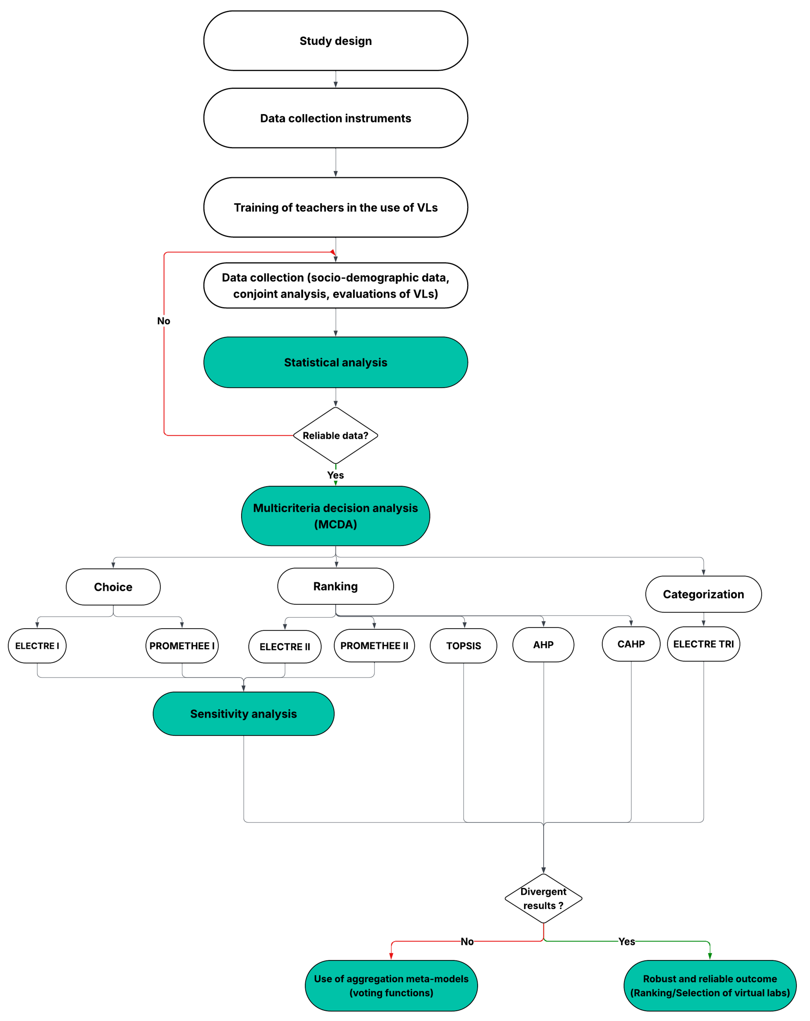 Information 16 00587 g002