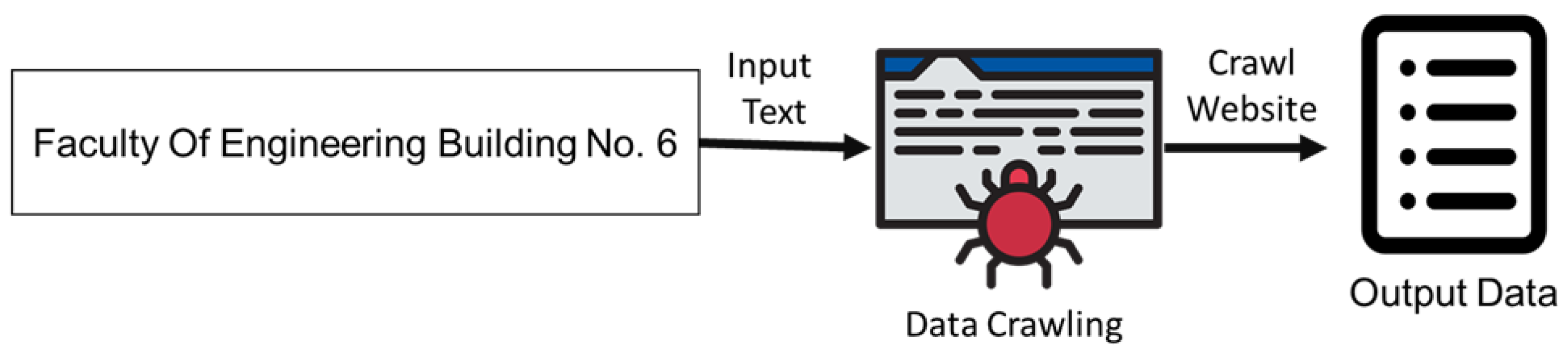 Information 16 00588 g004