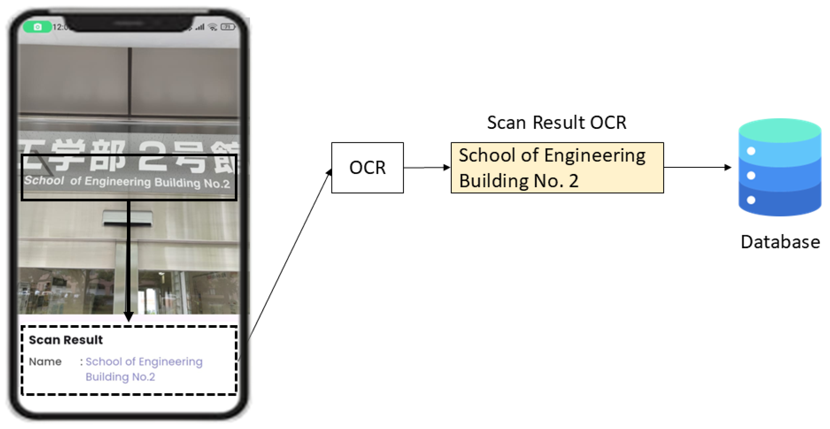 Information 16 00588 g007