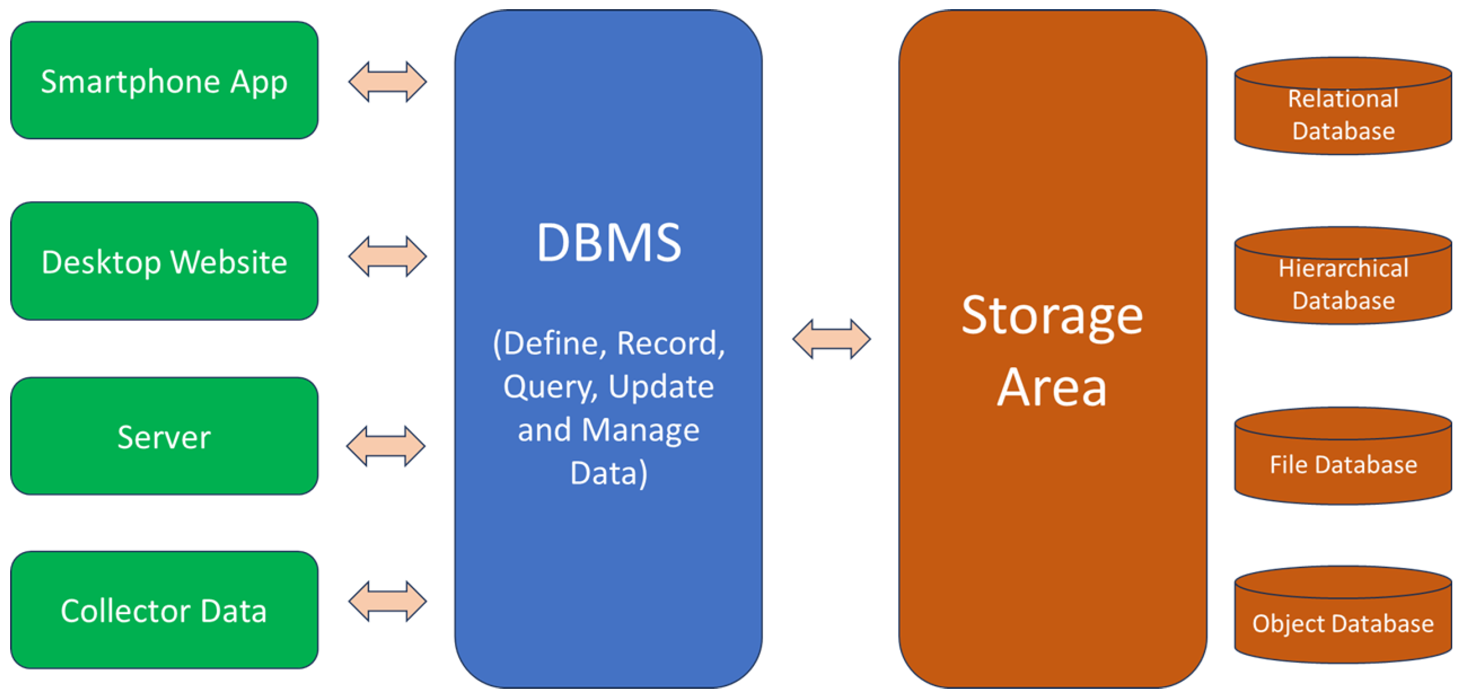 Information 16 00588 g011