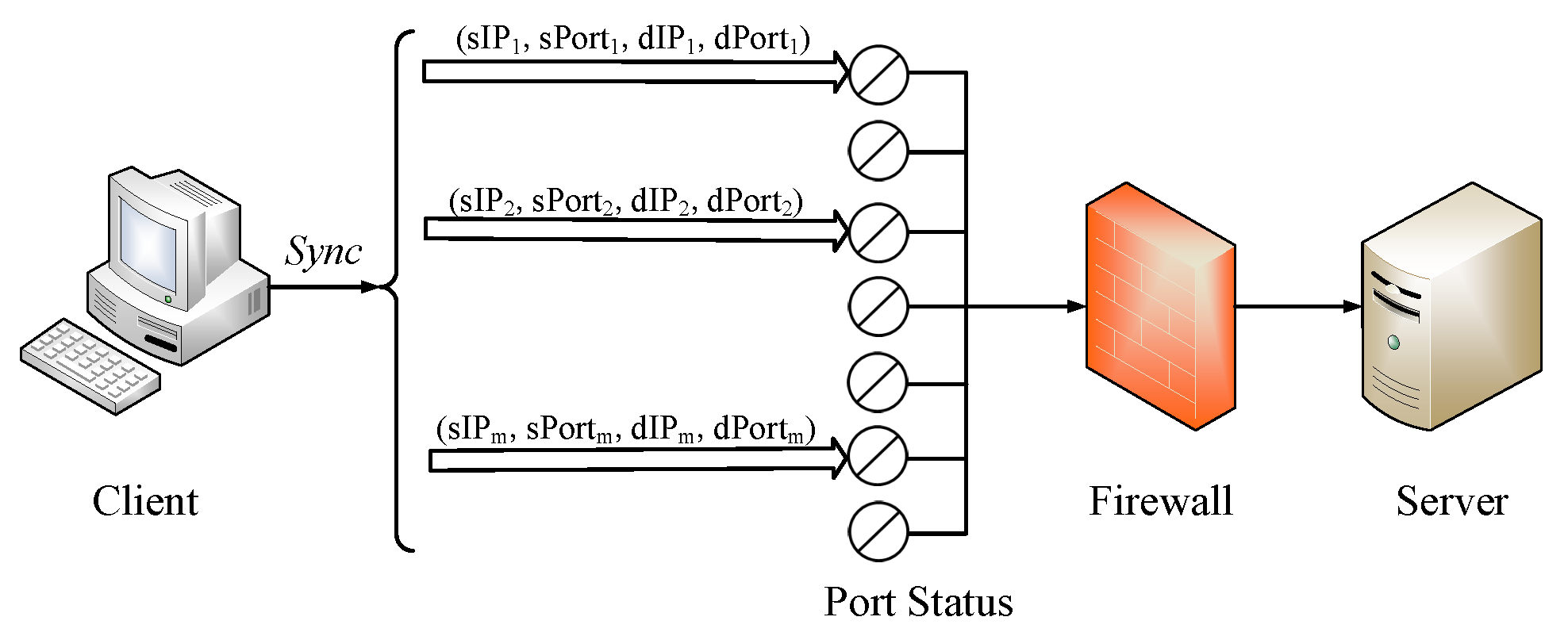 Information 16 00589 g001