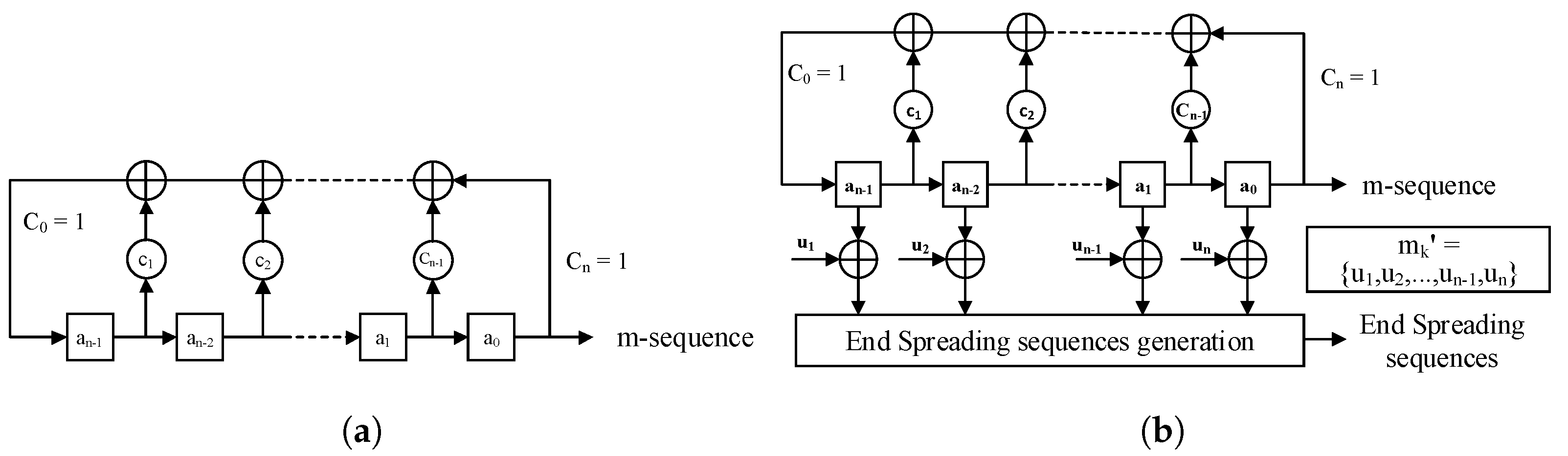 Information 16 00589 g004