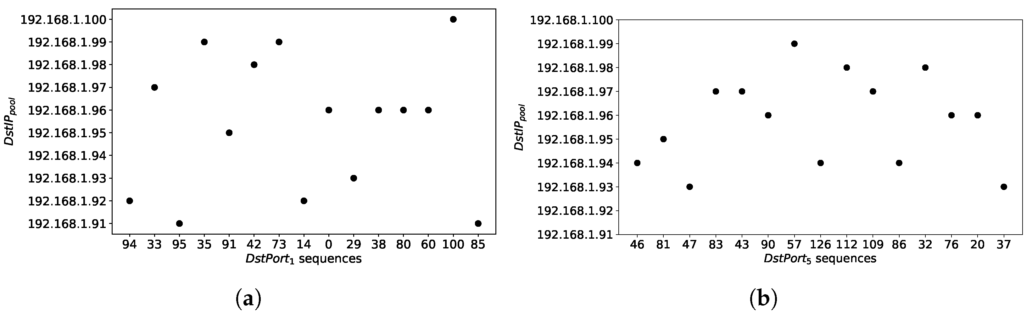 Information 16 00589 g005