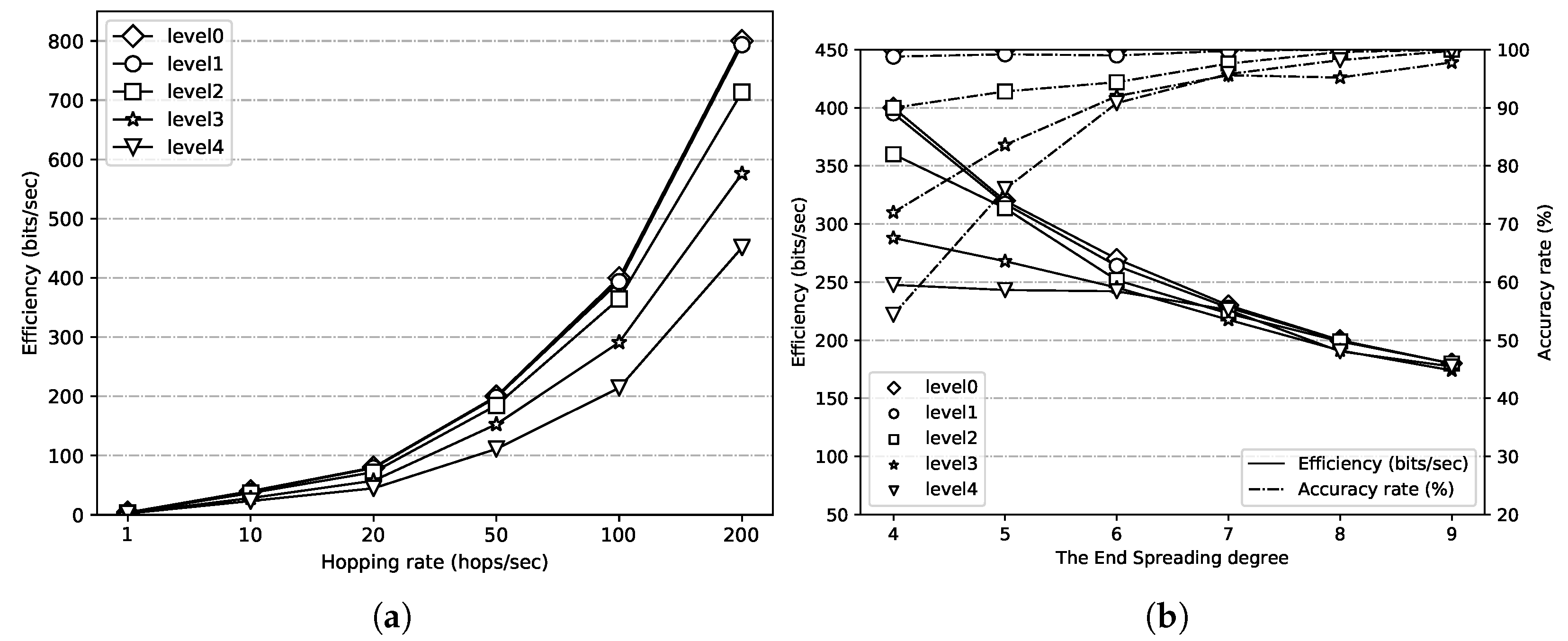Information 16 00589 g008