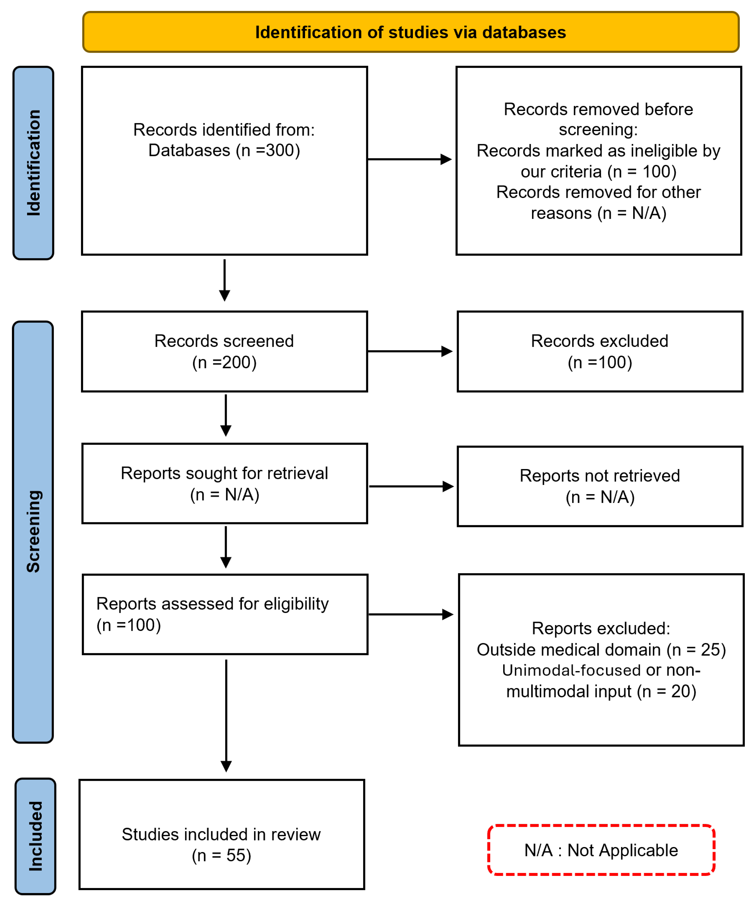 Information 16 00591 g001