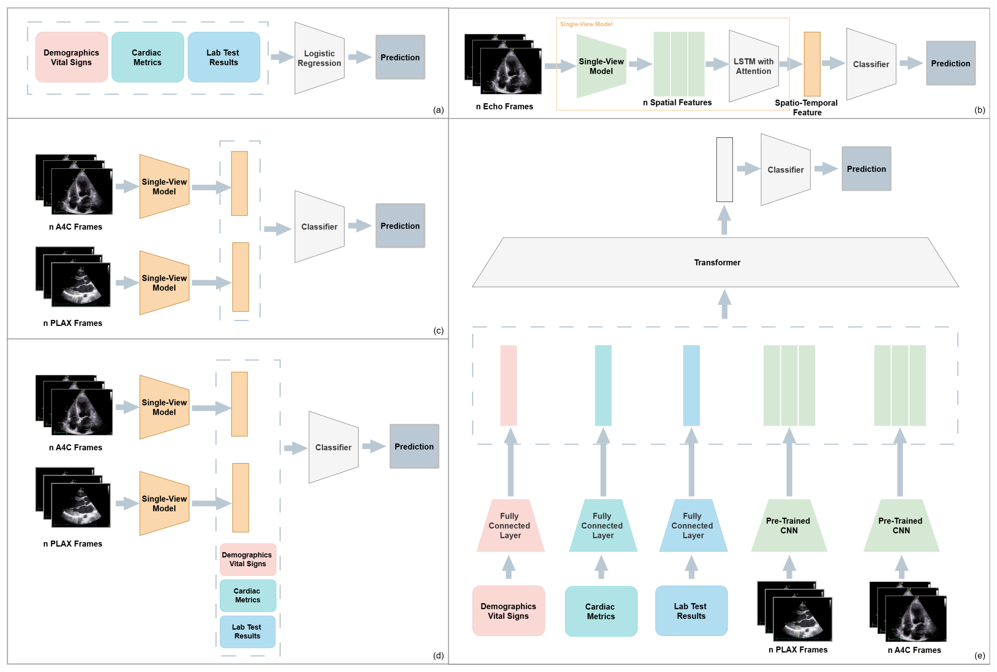 Information 16 00591 g004