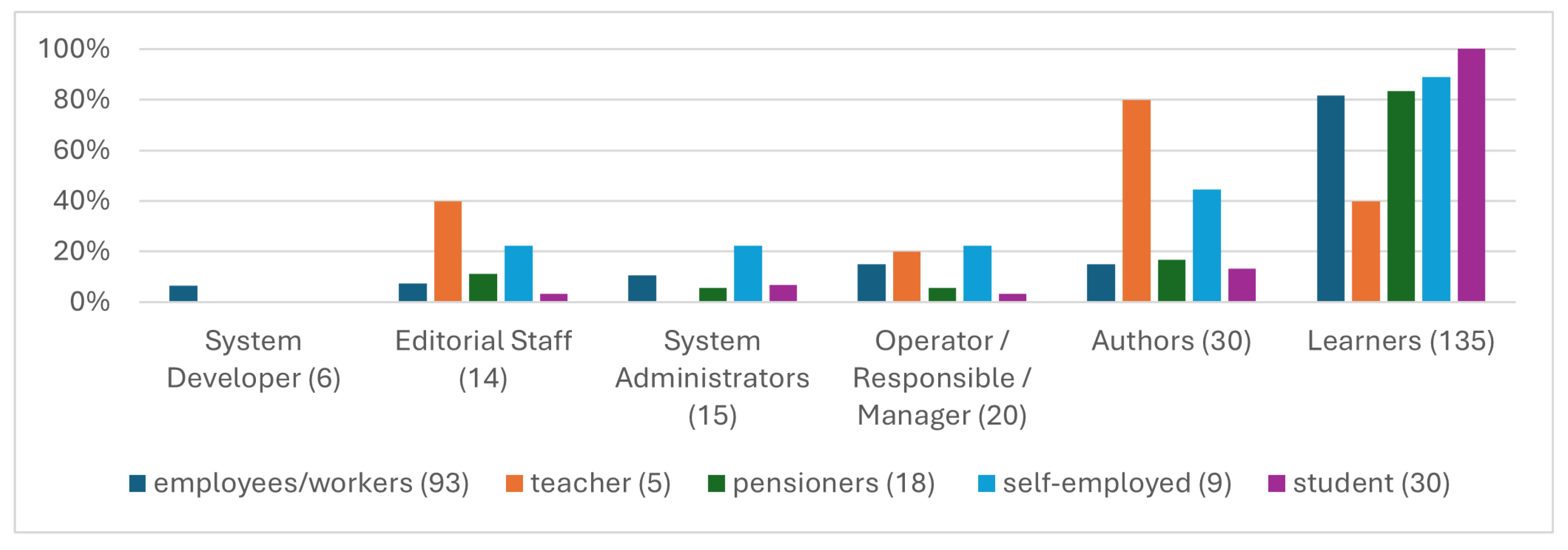 Information 16 00594 g002