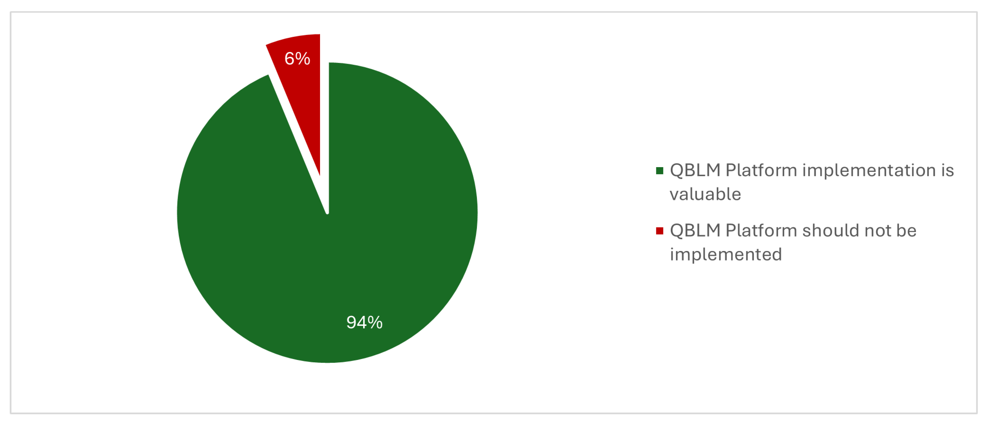 Information 16 00594 g008