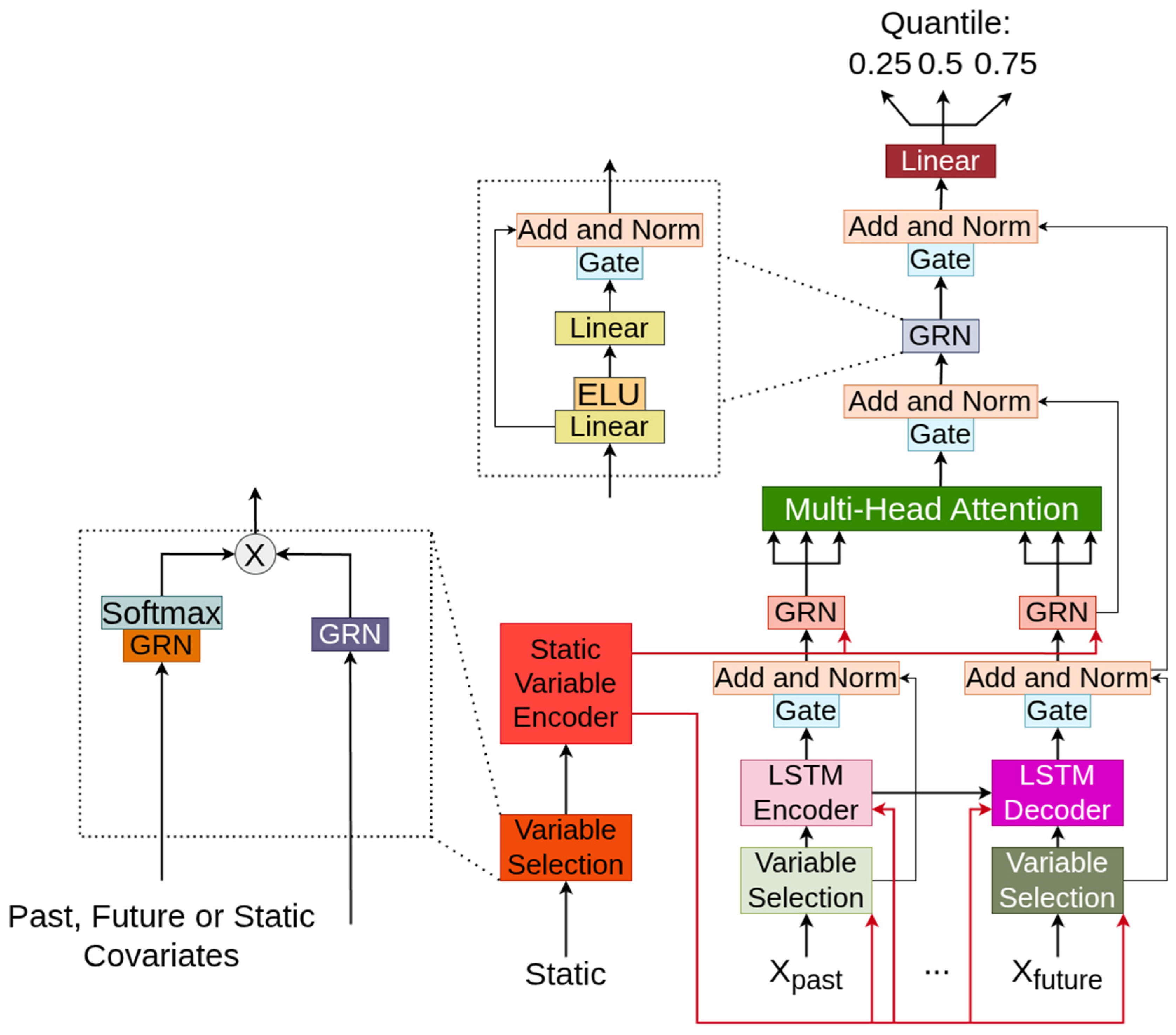 Information 16 00596 g004