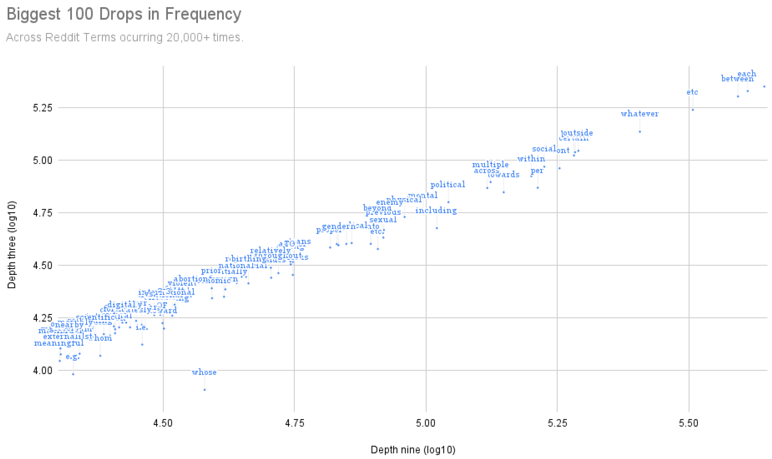 Information 16 00602 g004