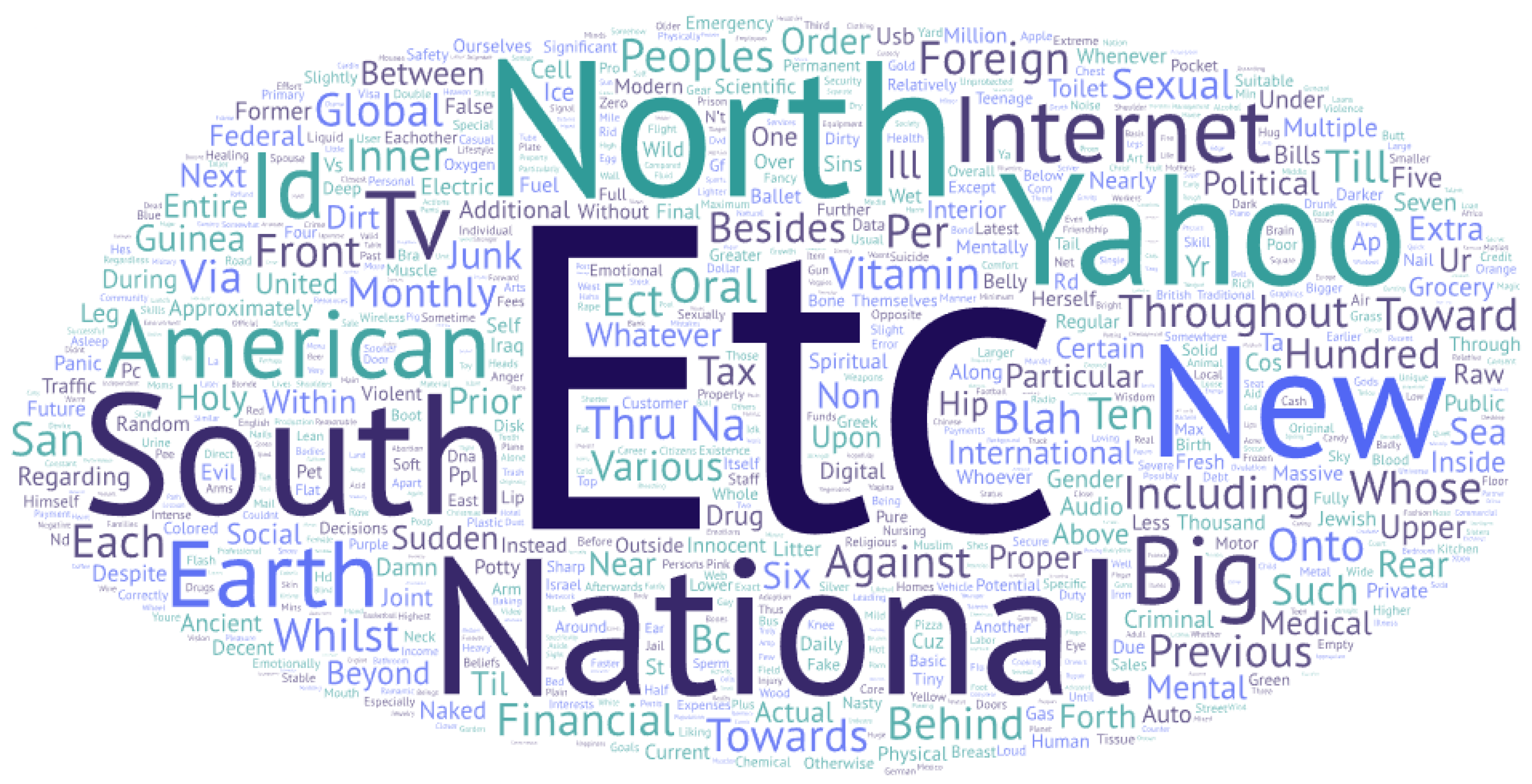 Information 16 00602 g005