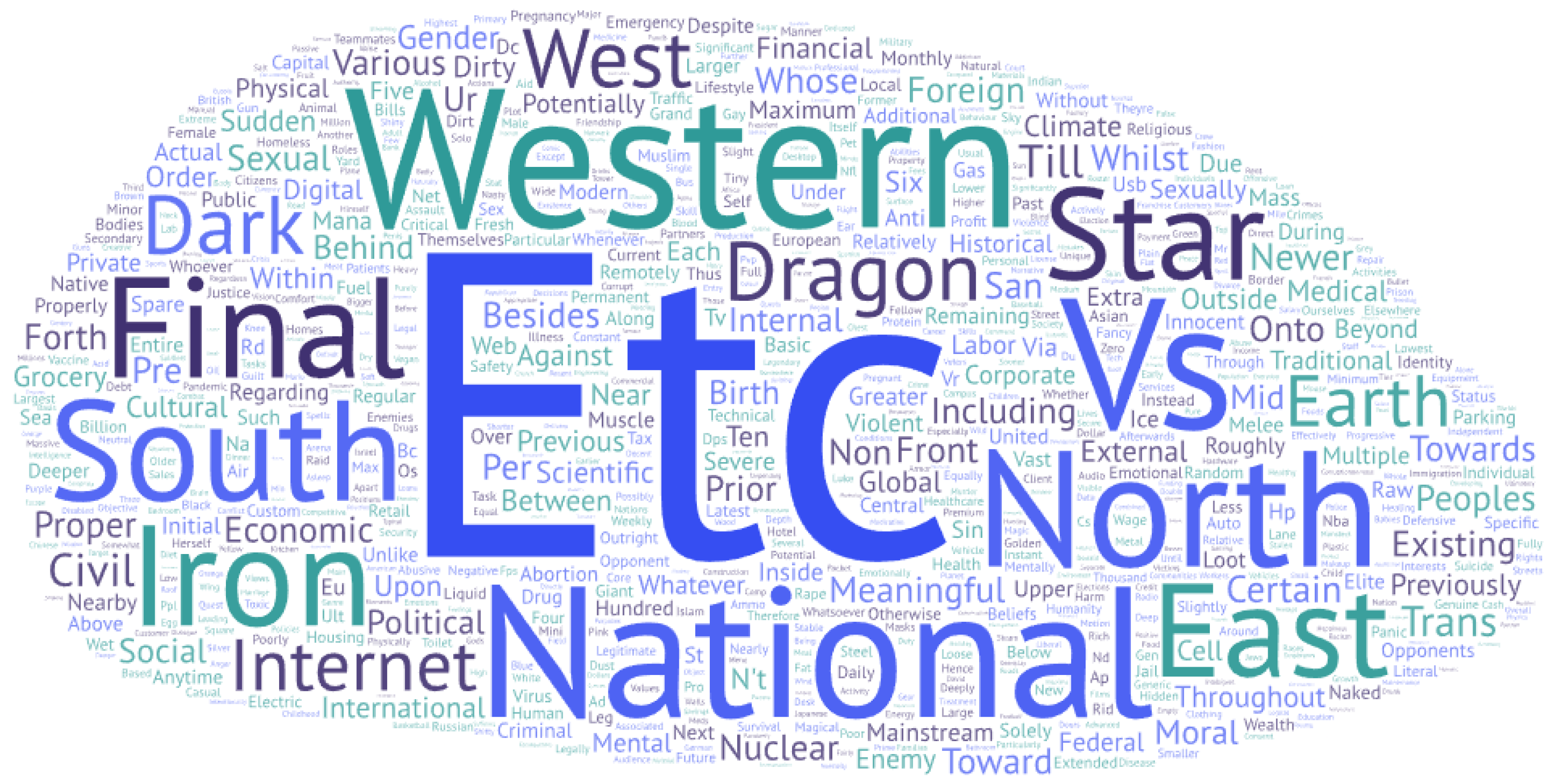 Information 16 00602 g006