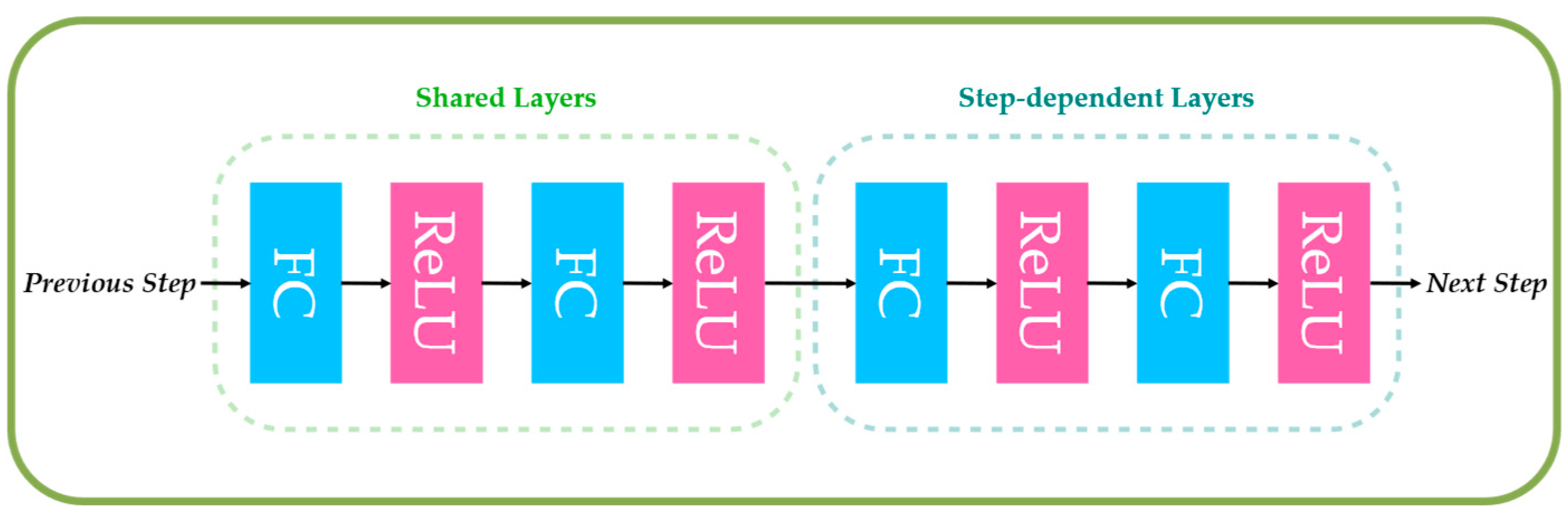 Information 16 00603 g003