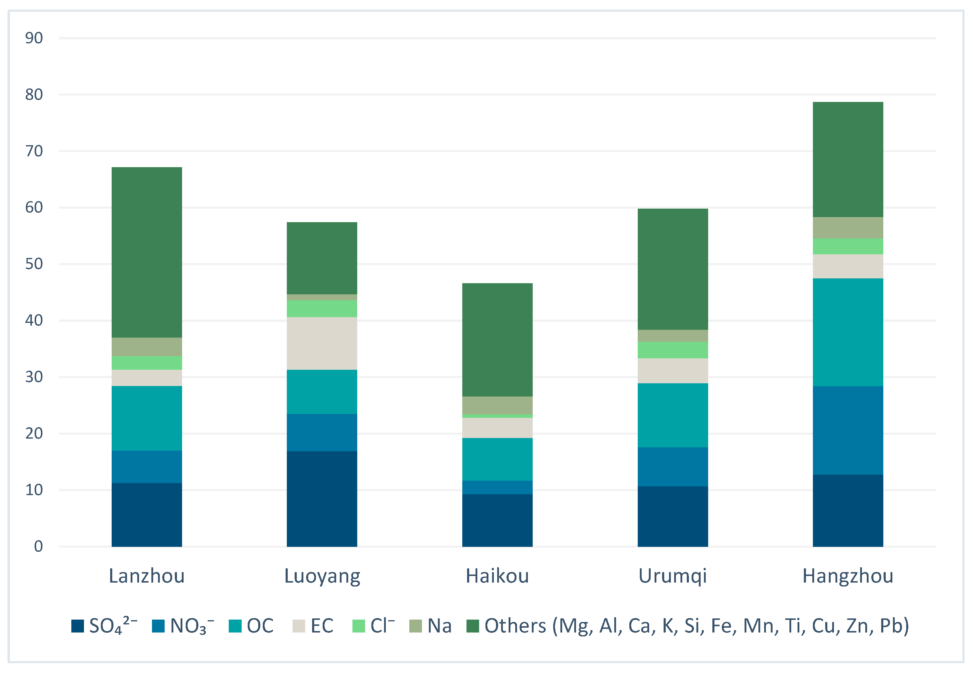 Information 16 00603 g004