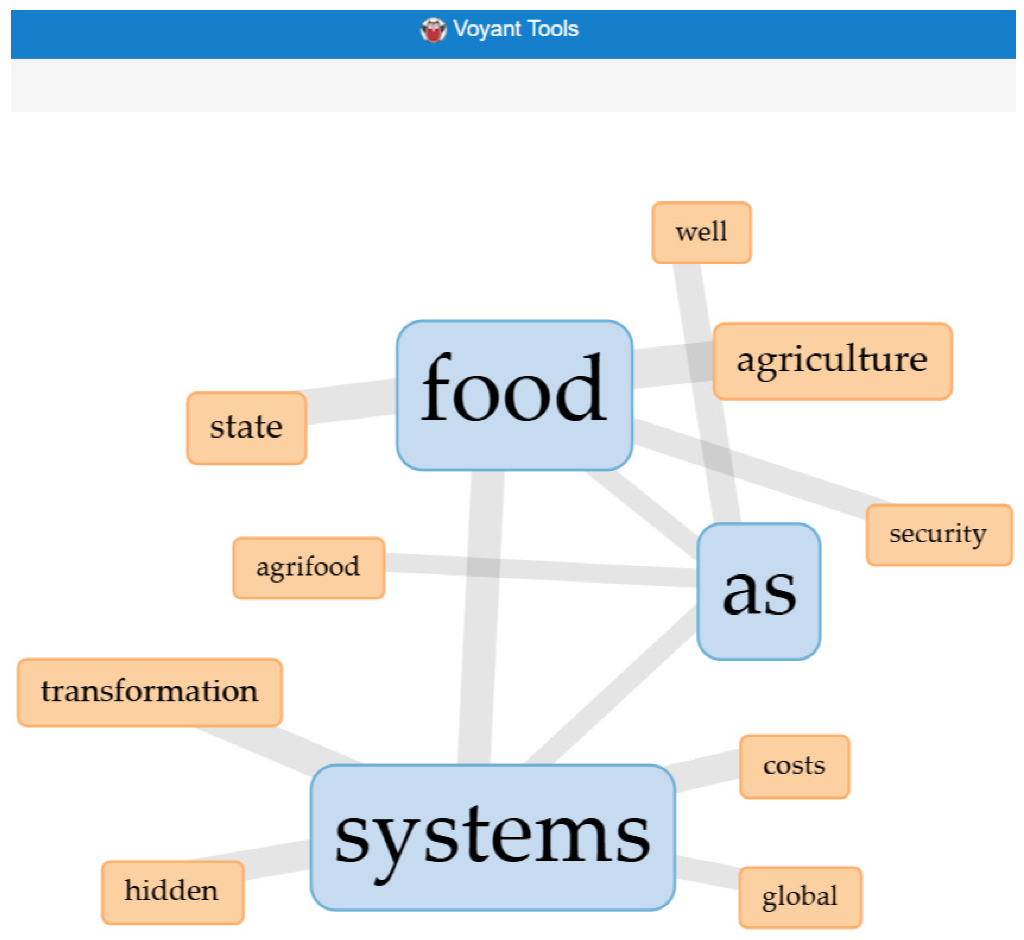 Information 16 00605 g005