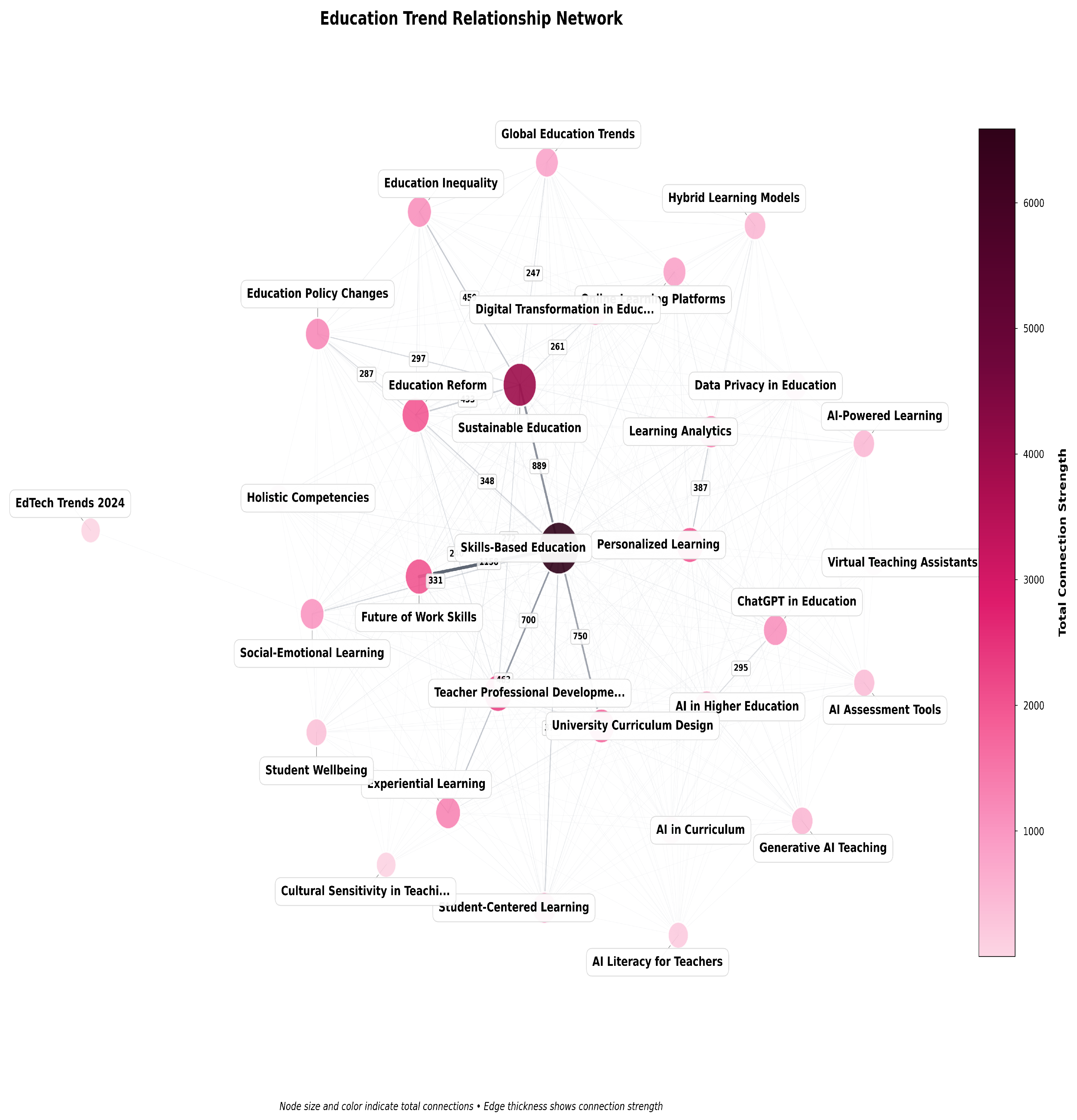 Information 16 00605 g009