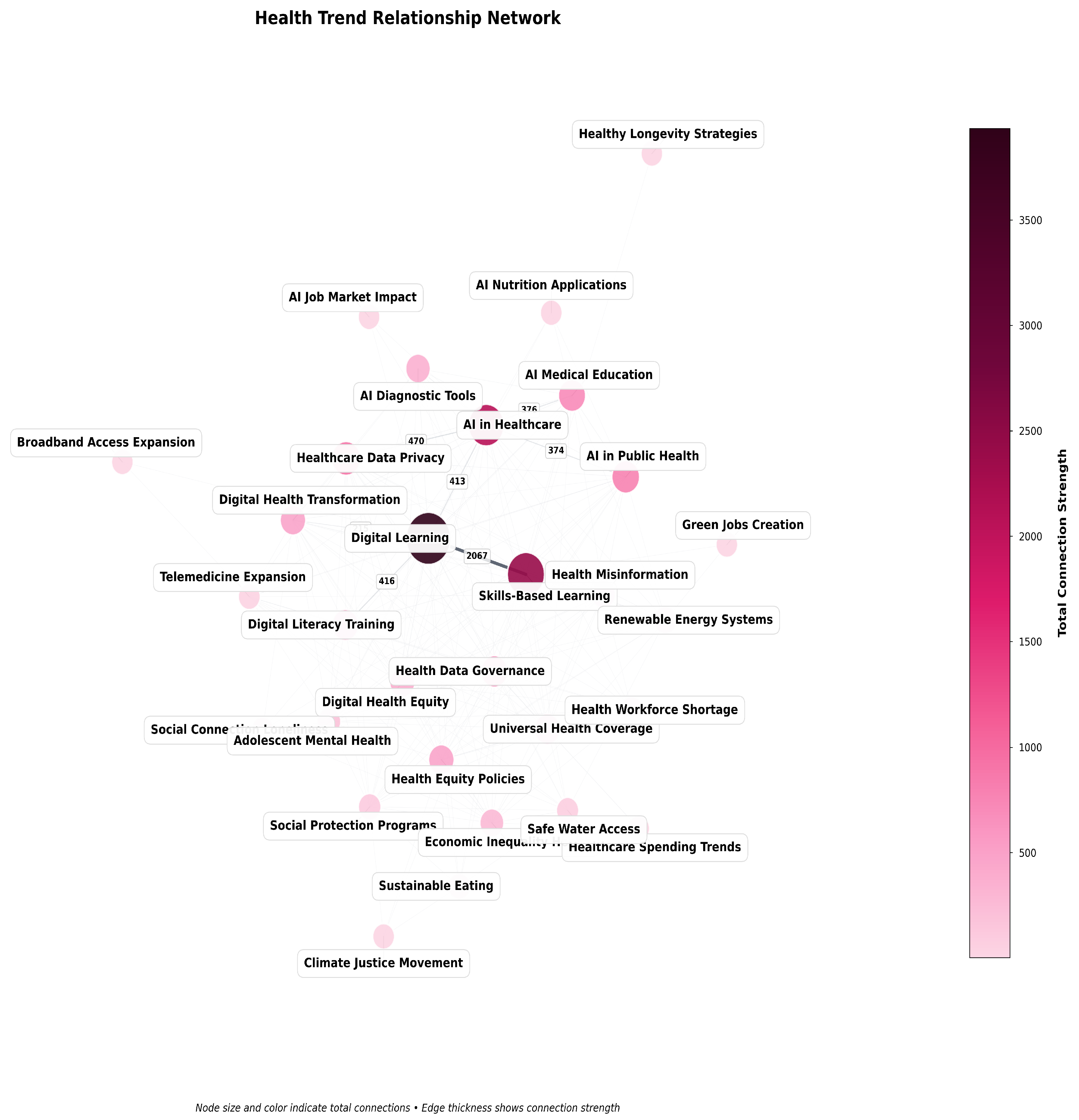 Information 16 00605 g010