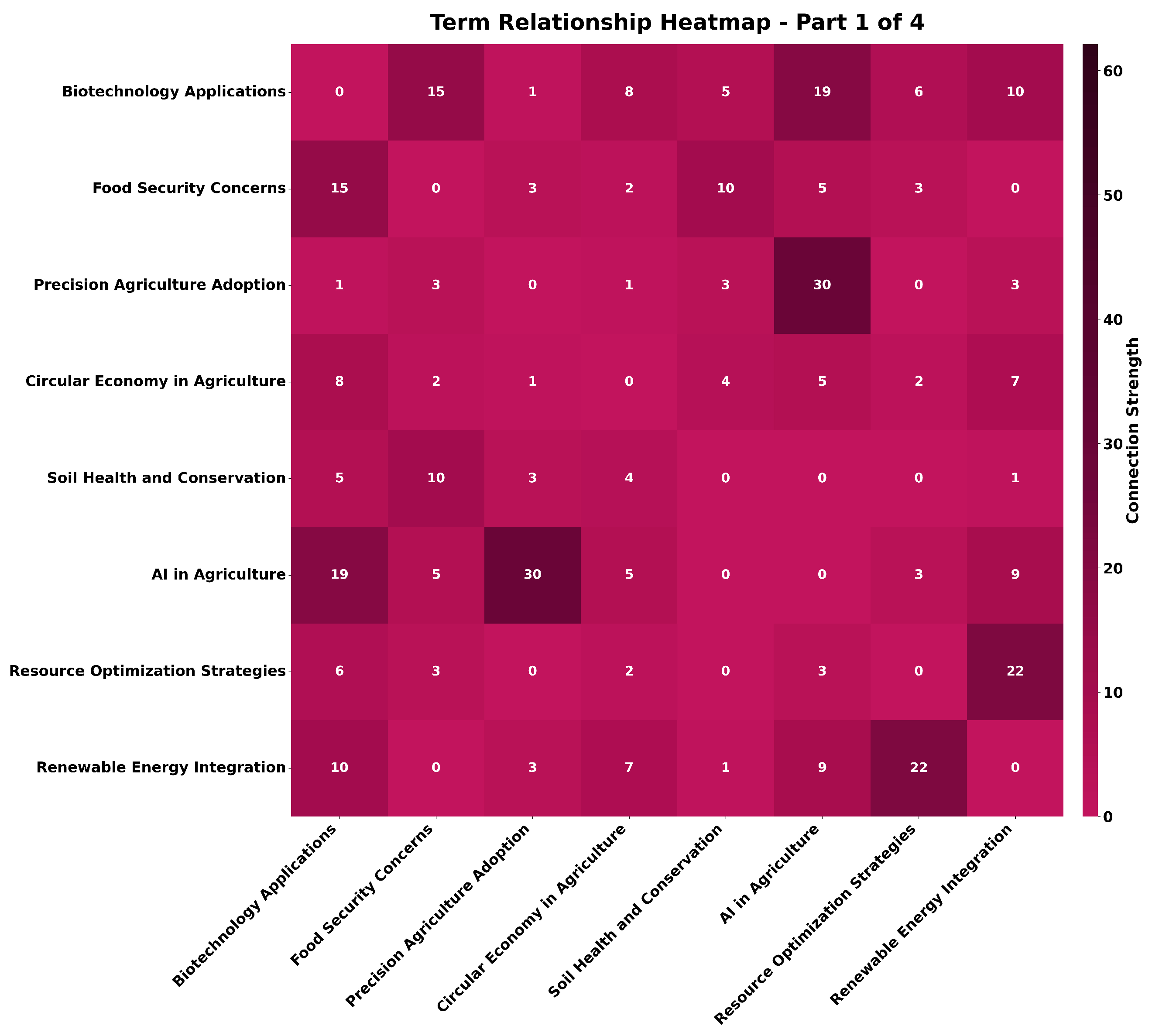Information 16 00605 g0a1