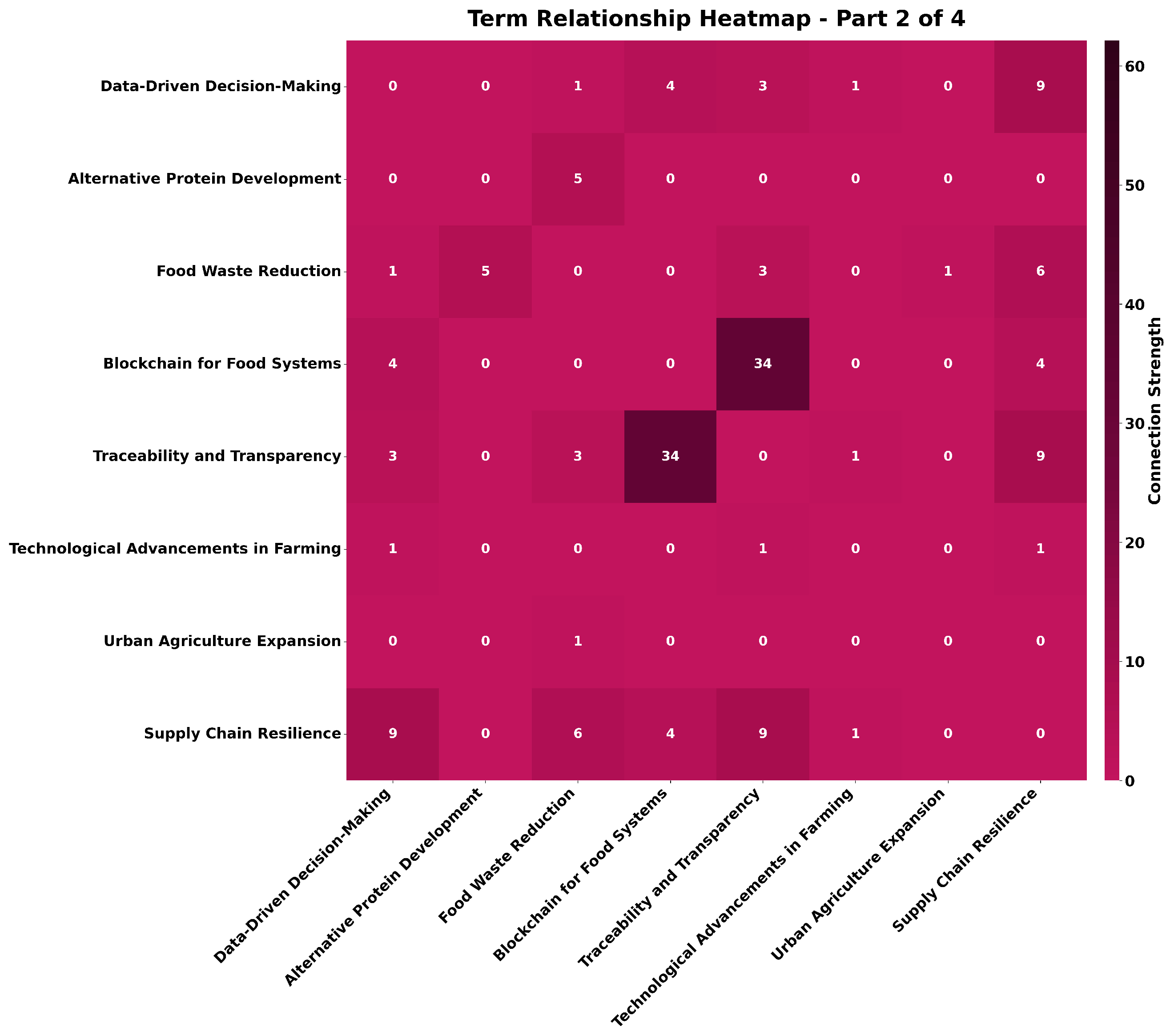 Information 16 00605 g0a2