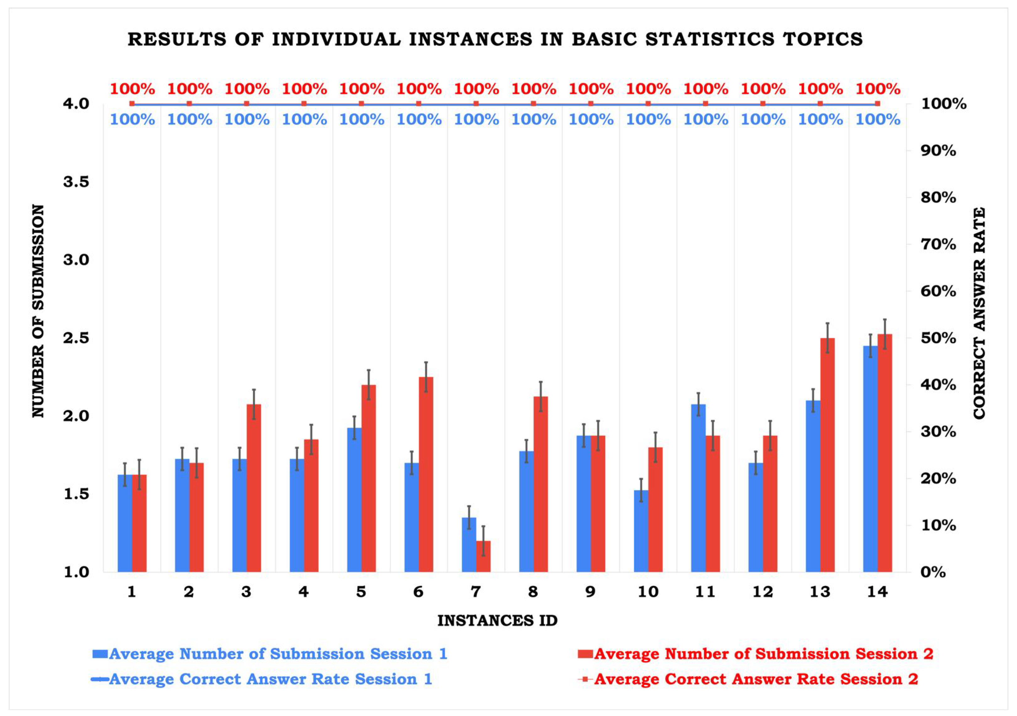 Information 16 00607 g003