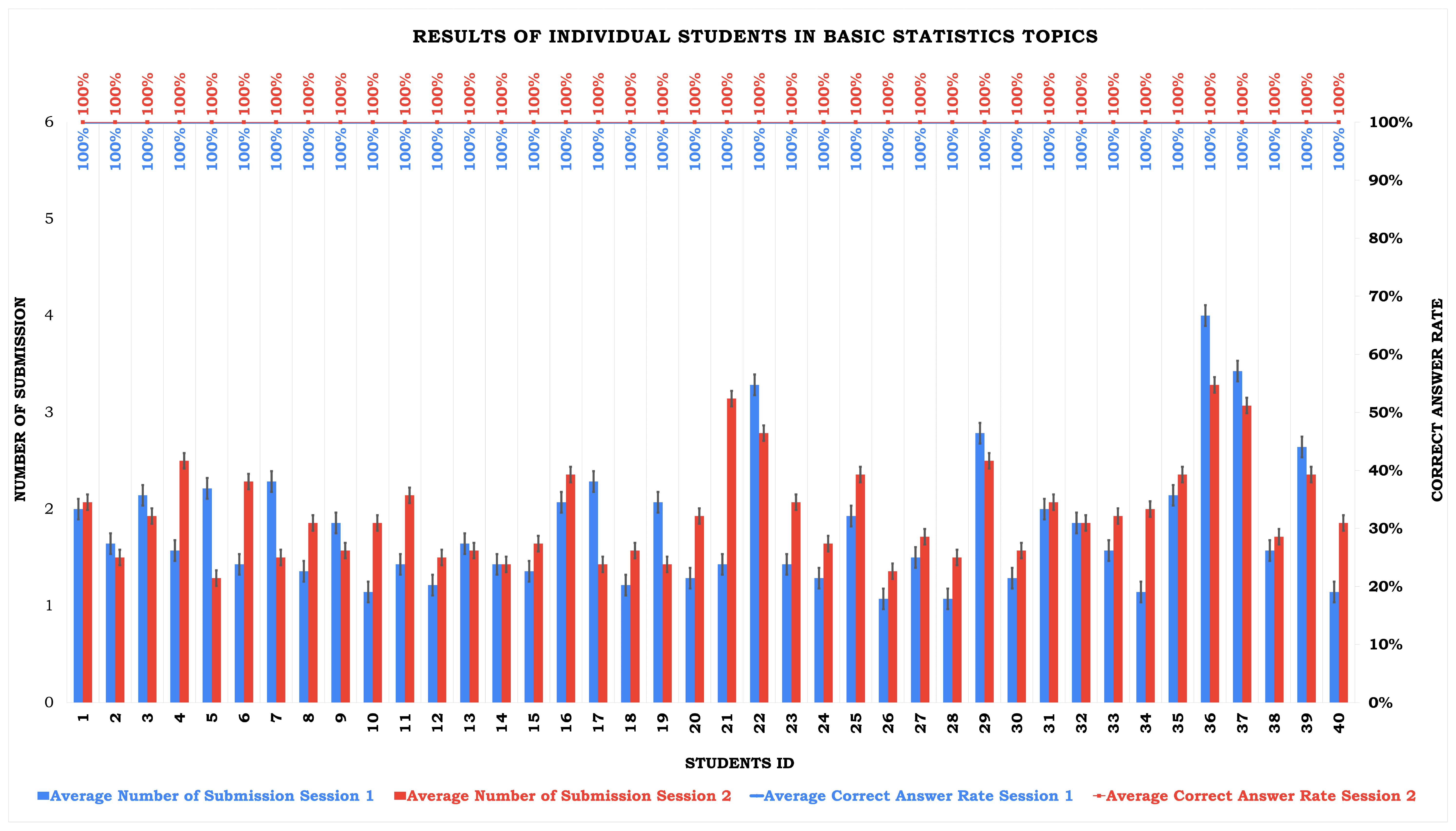 Information 16 00607 g004