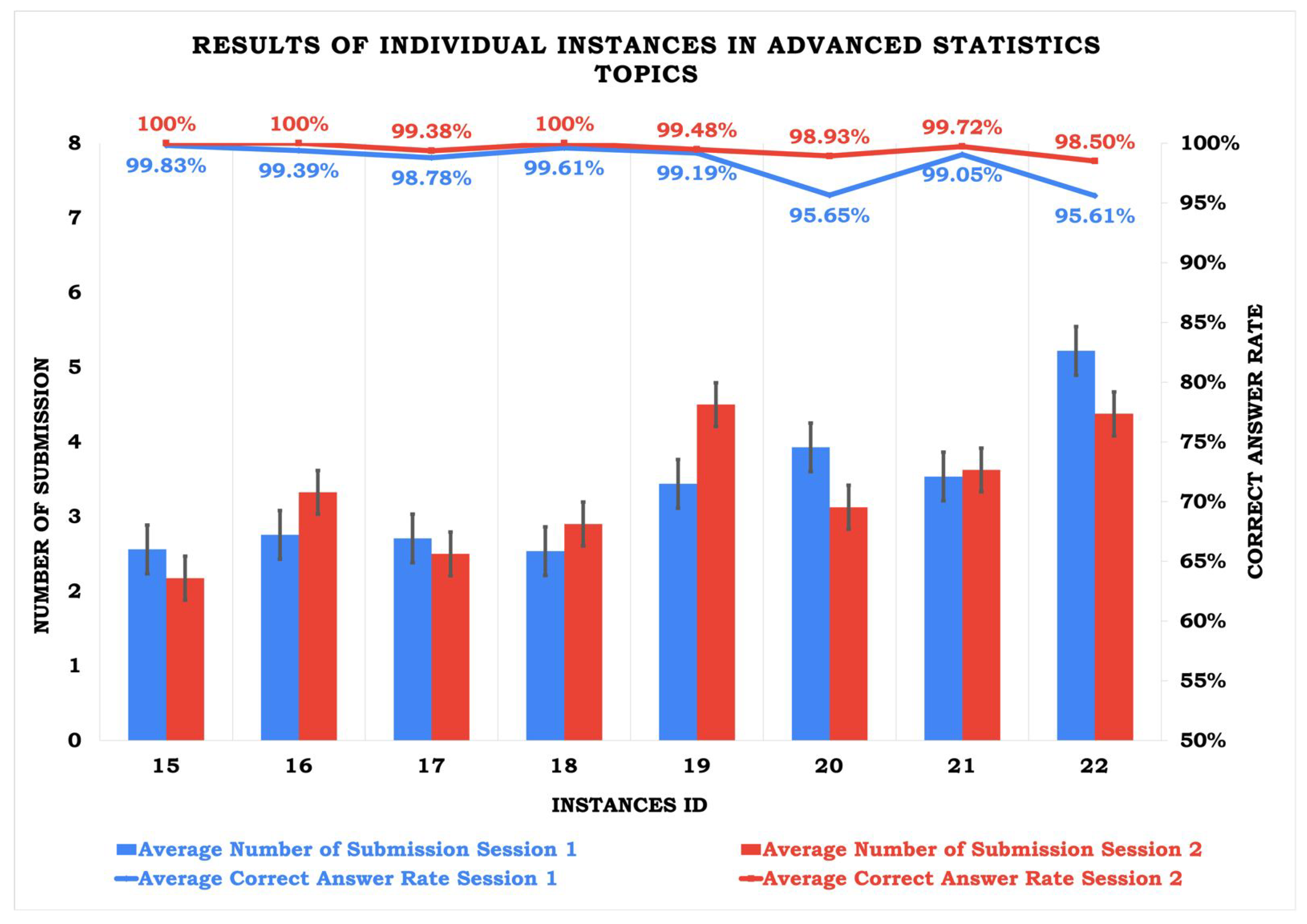 Information 16 00607 g005
