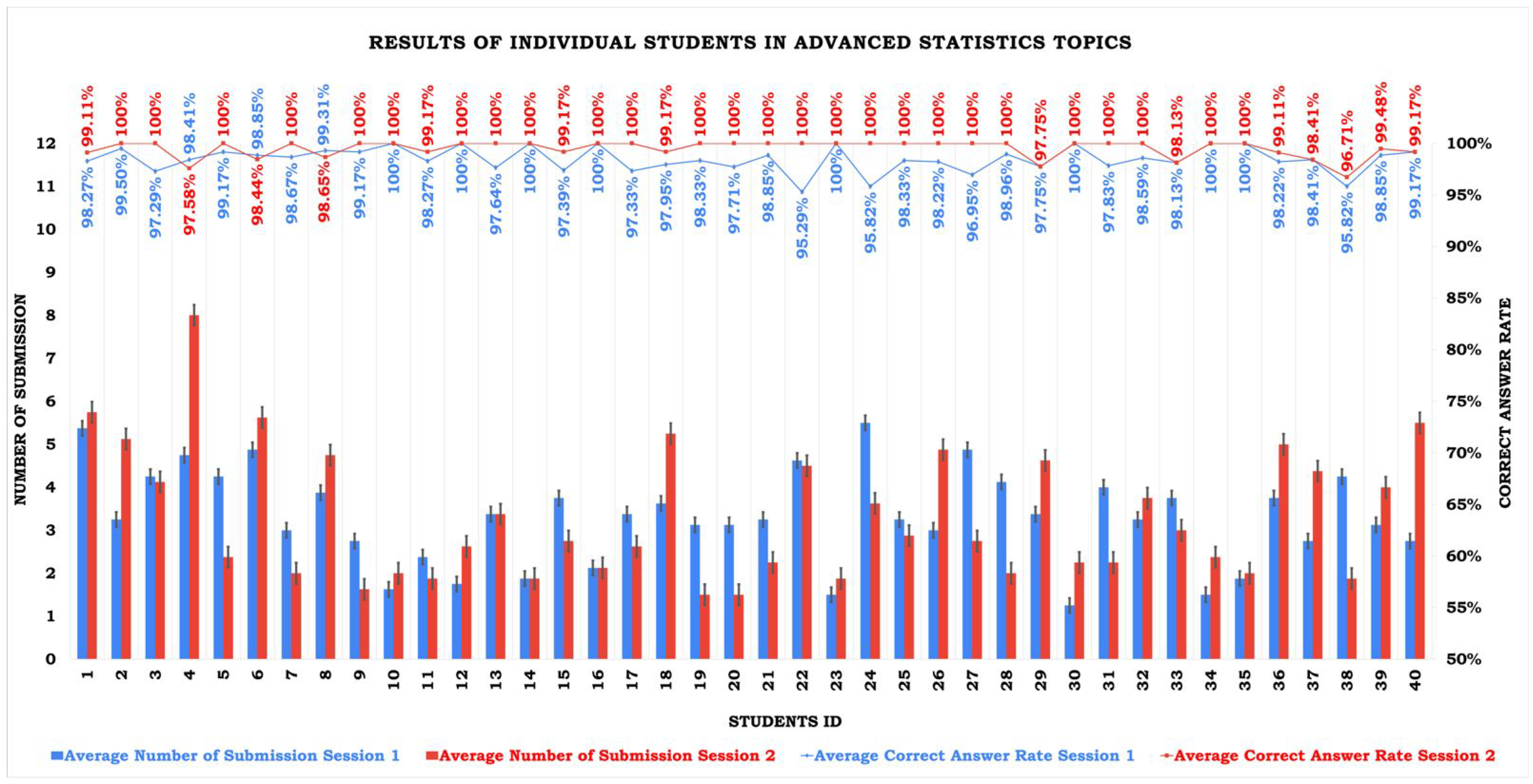 Information 16 00607 g006