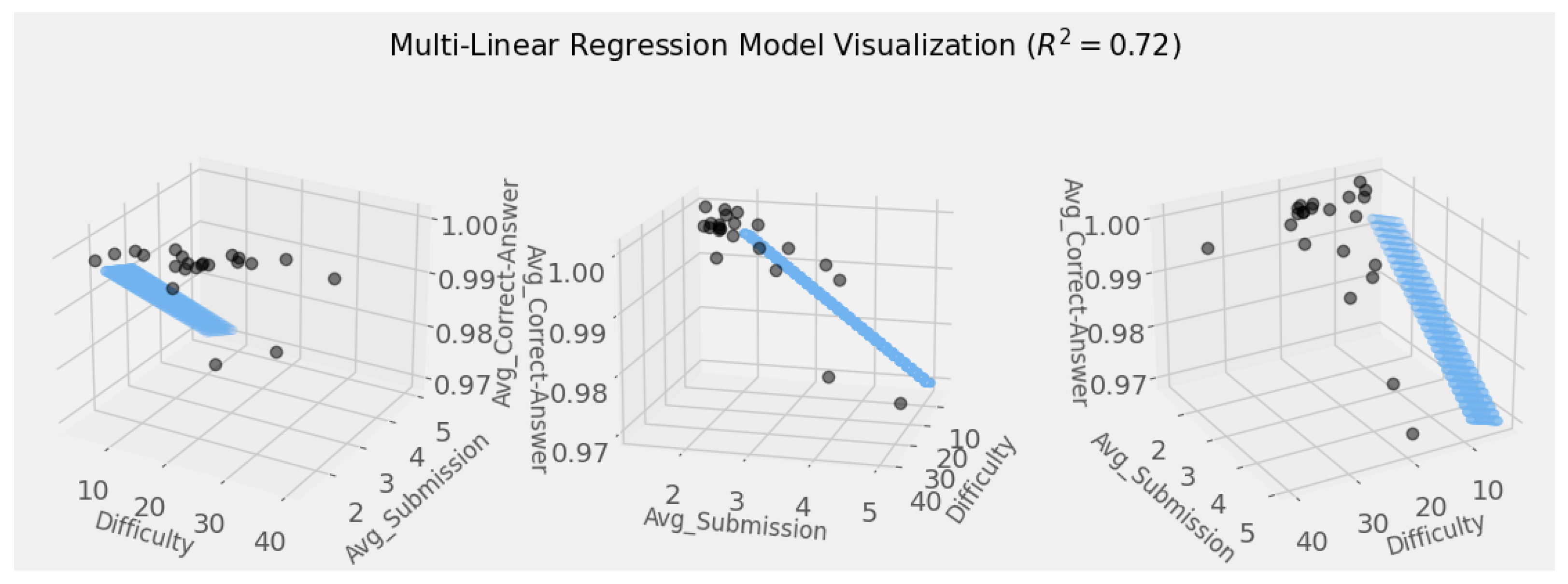 Information 16 00607 g007