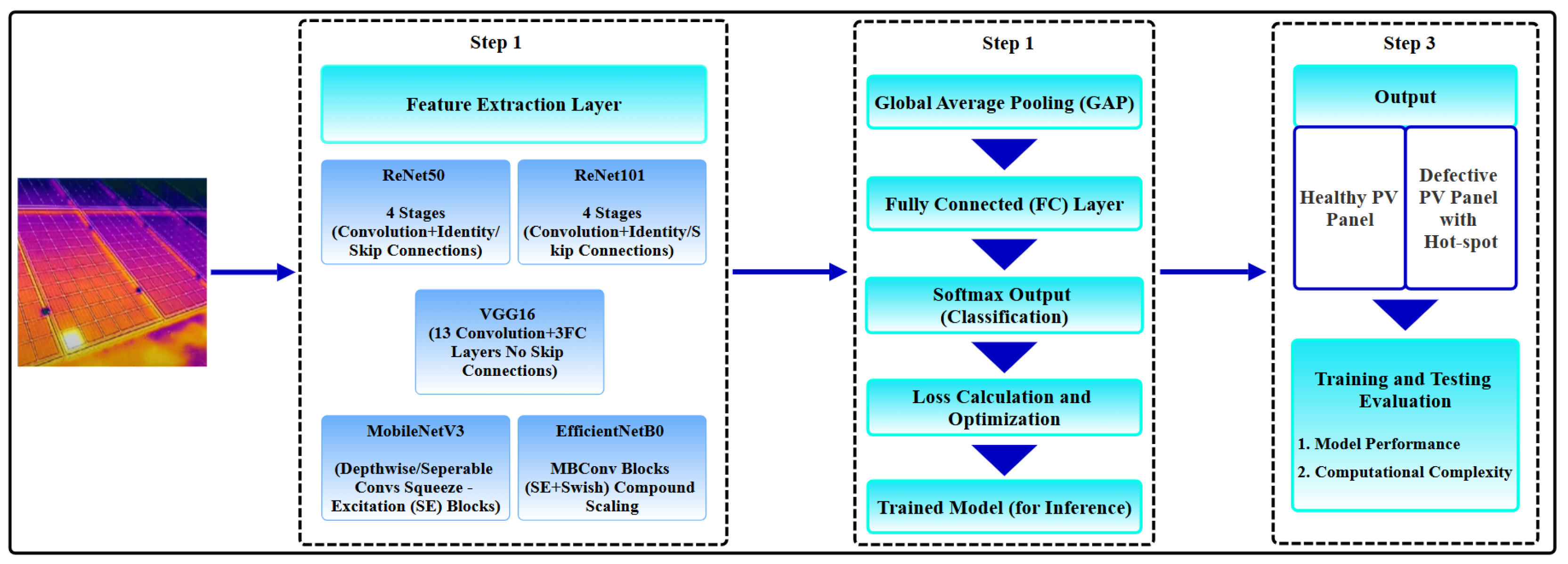 Information 16 00608 g007