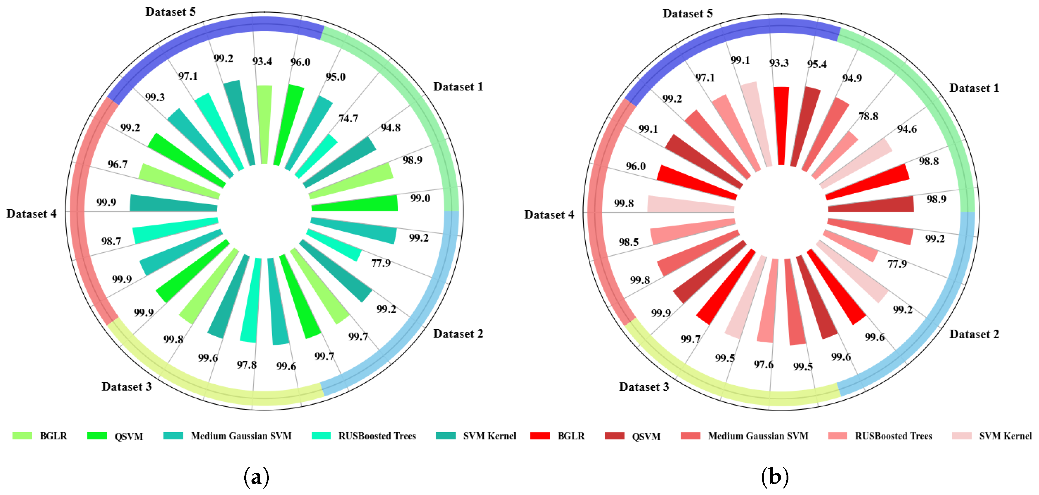 Information 16 00608 g008
