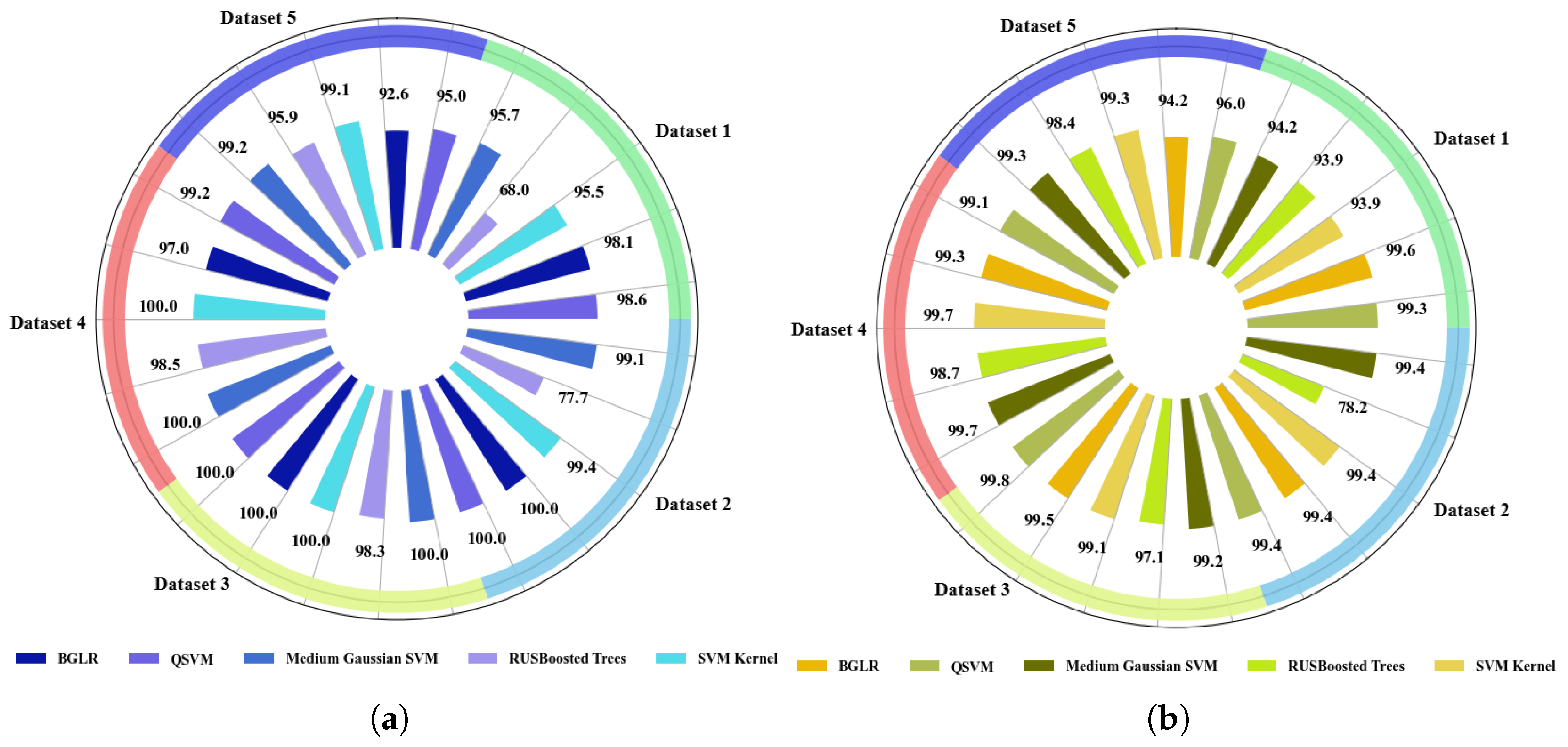 Information 16 00608 g009