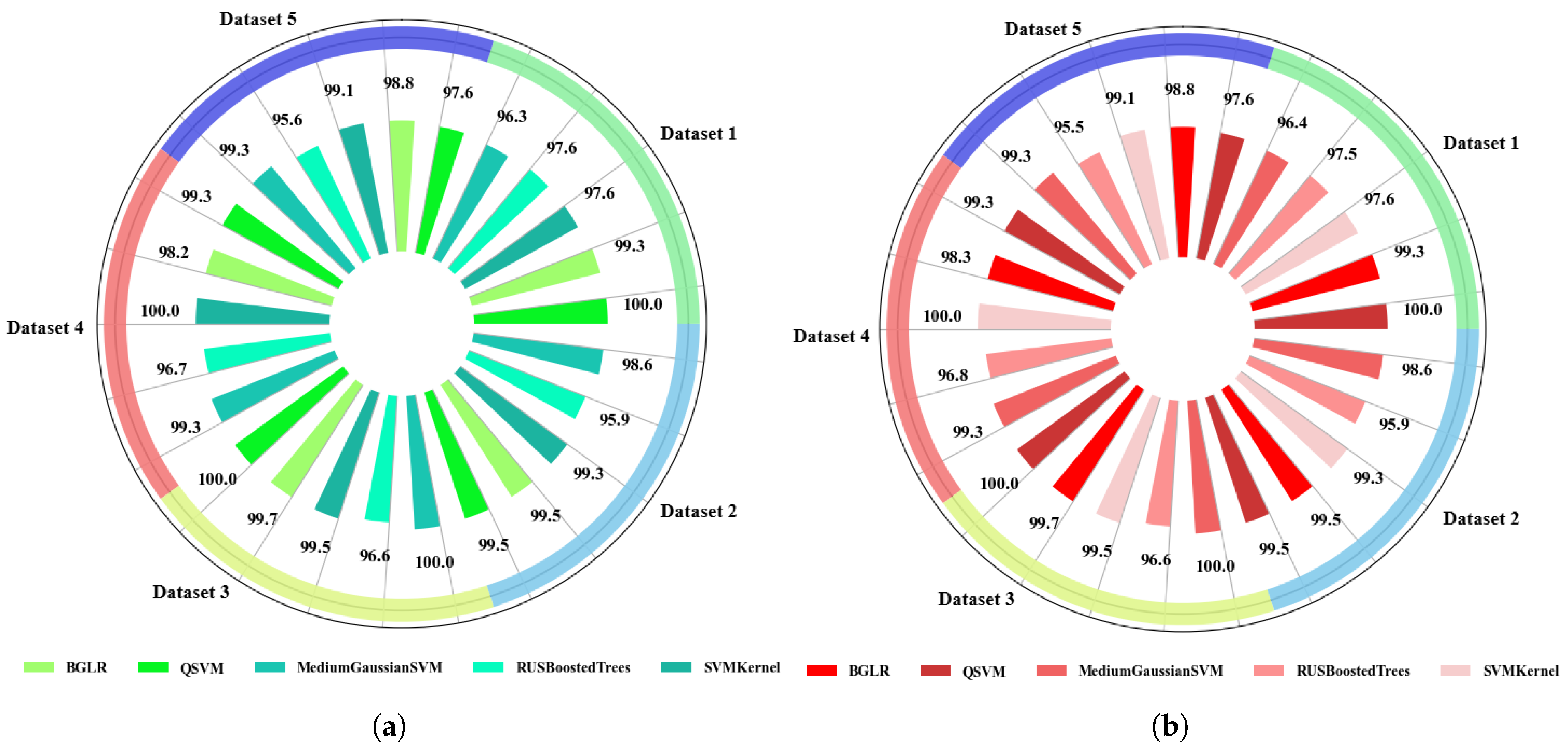 Information 16 00608 g010