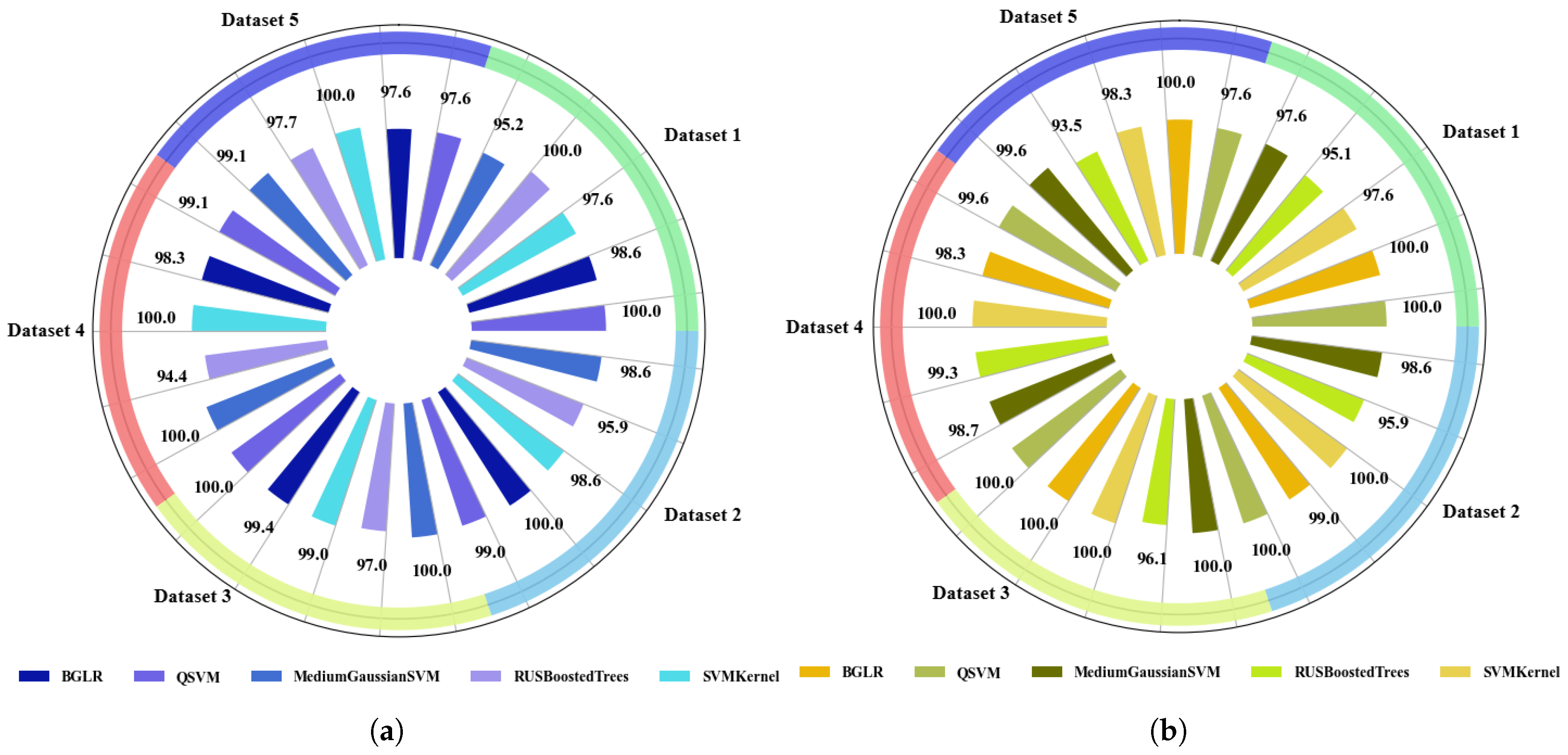 Information 16 00608 g011