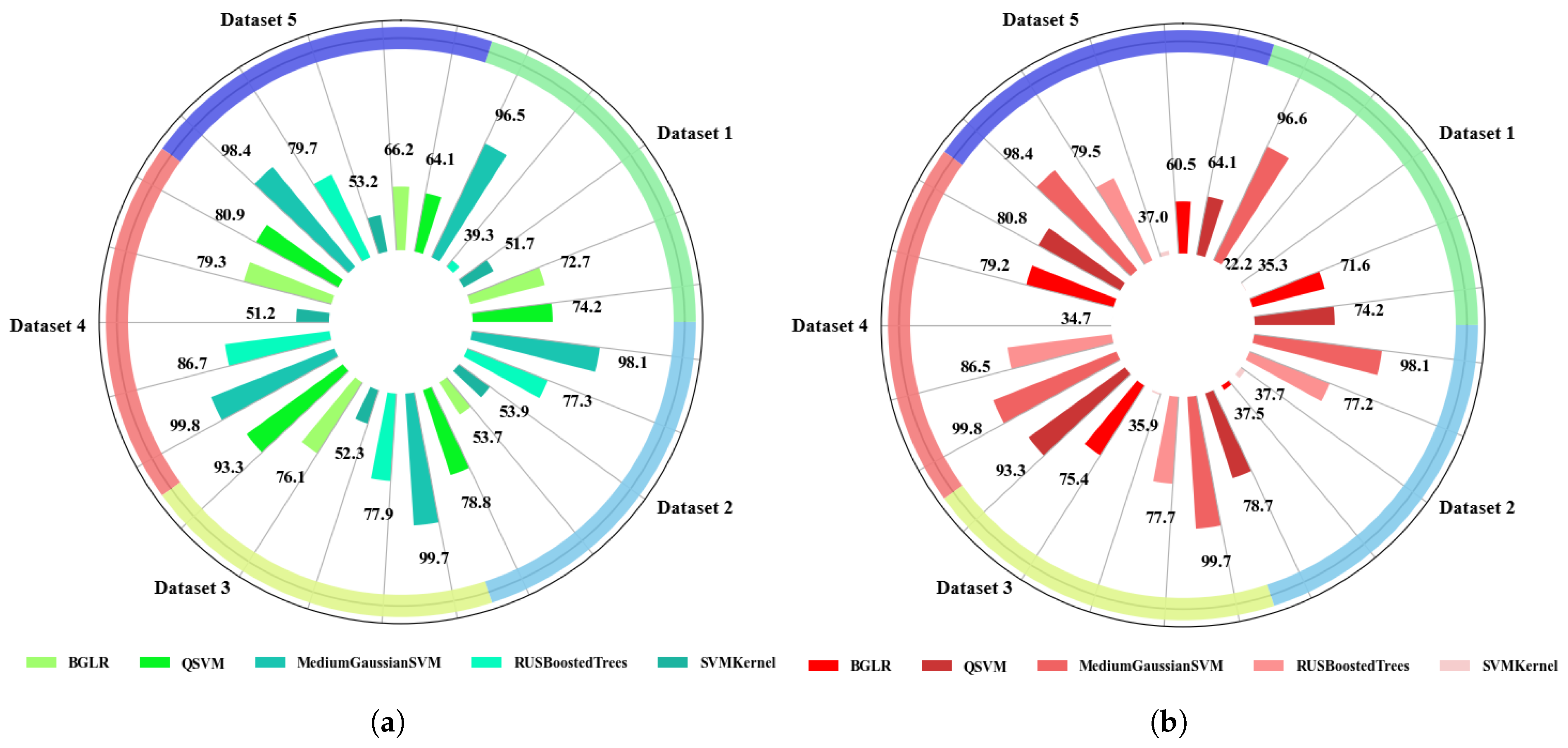 Information 16 00608 g012