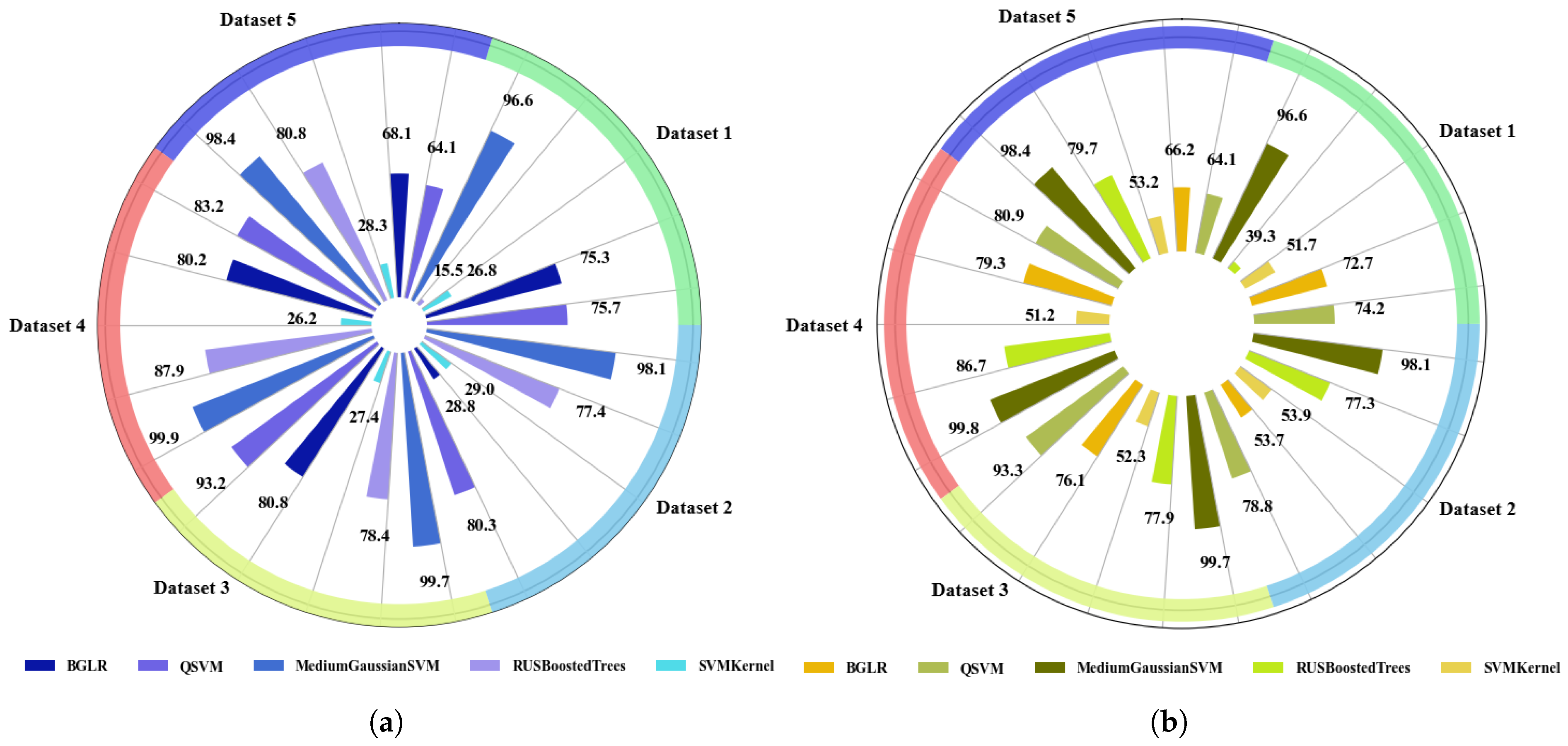 Information 16 00608 g013