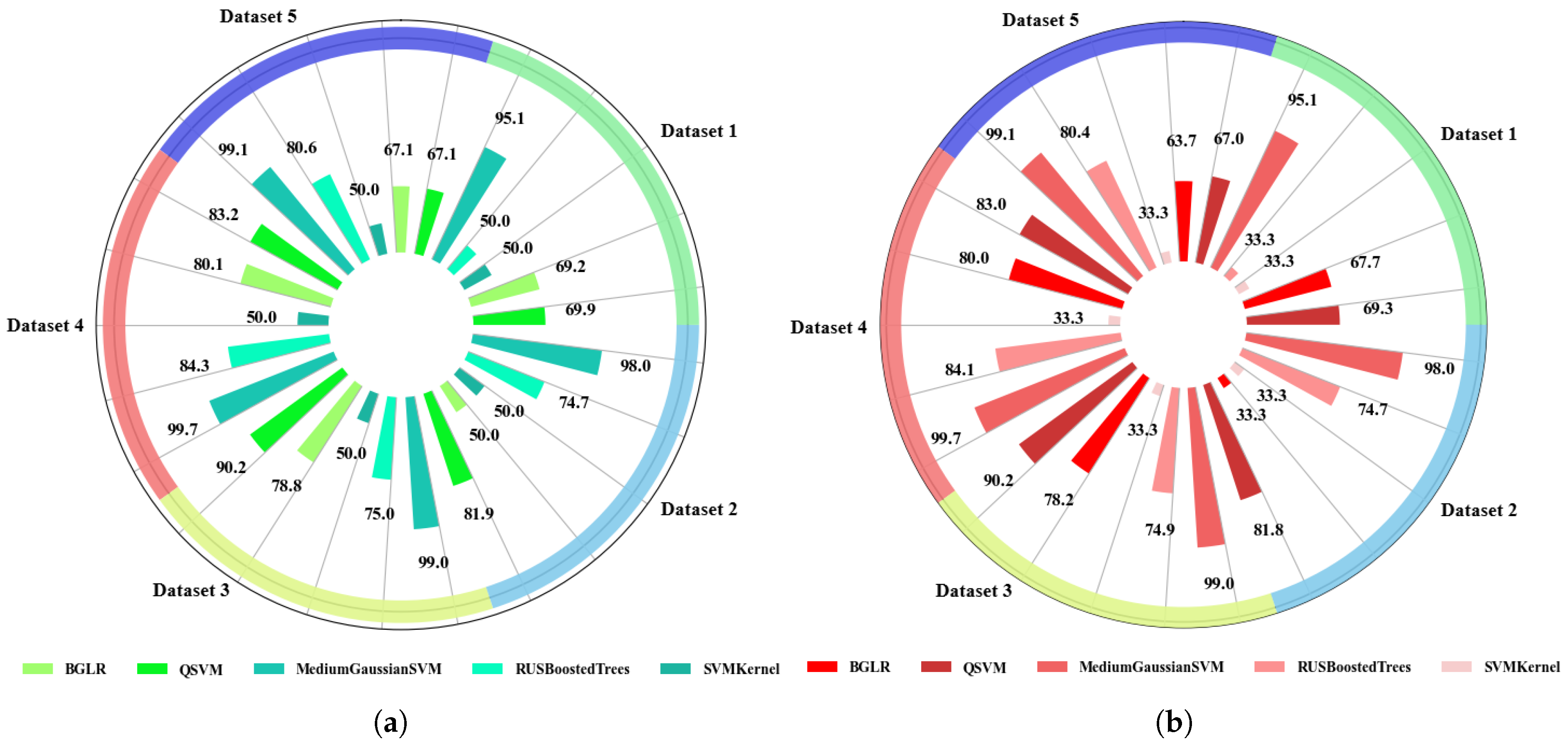 Information 16 00608 g014