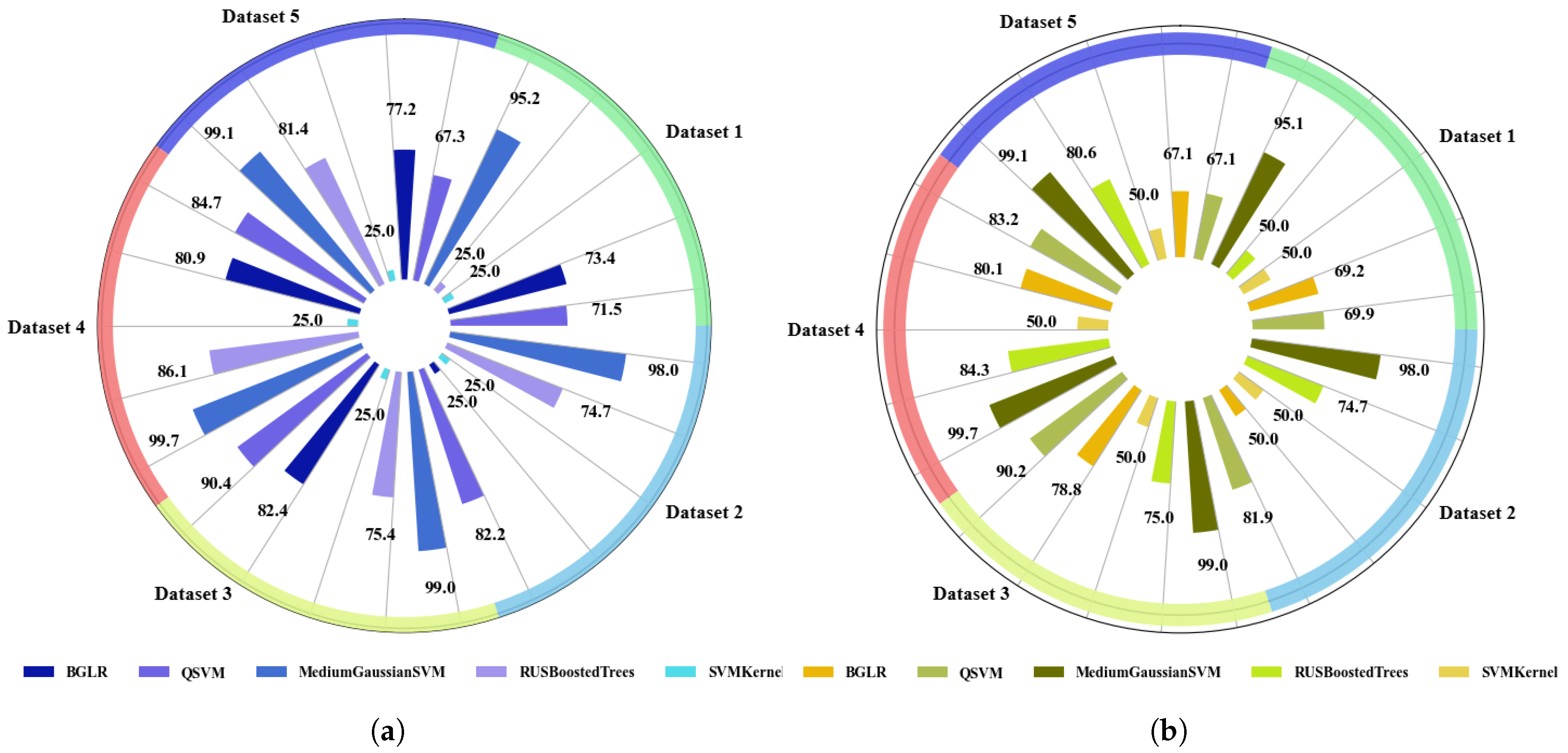 Information 16 00608 g015