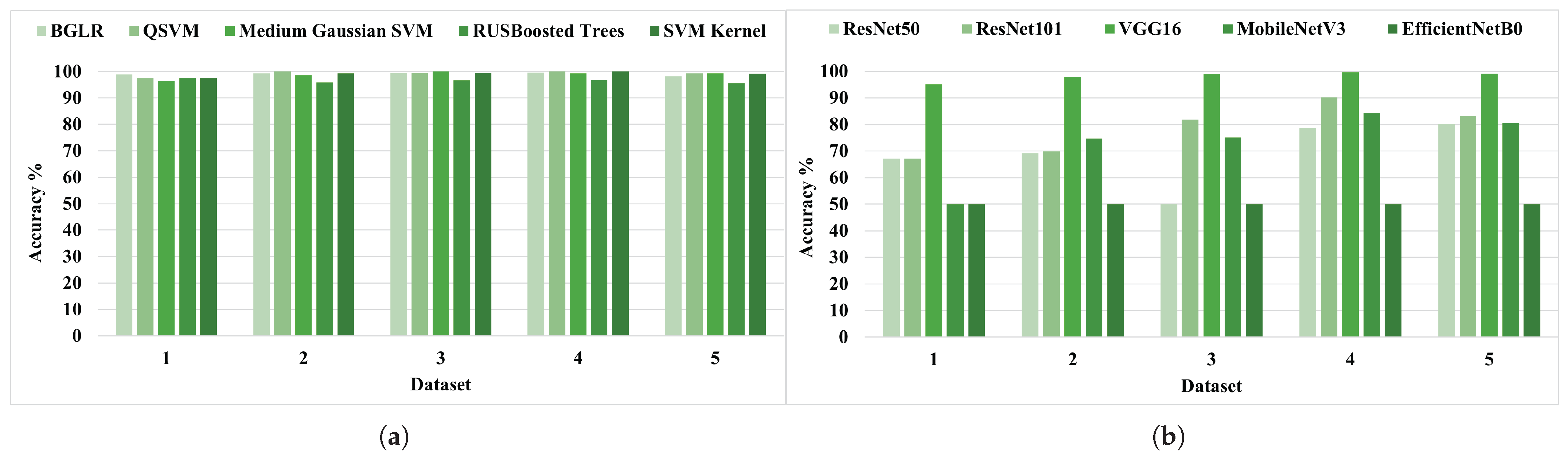 Information 16 00608 g017