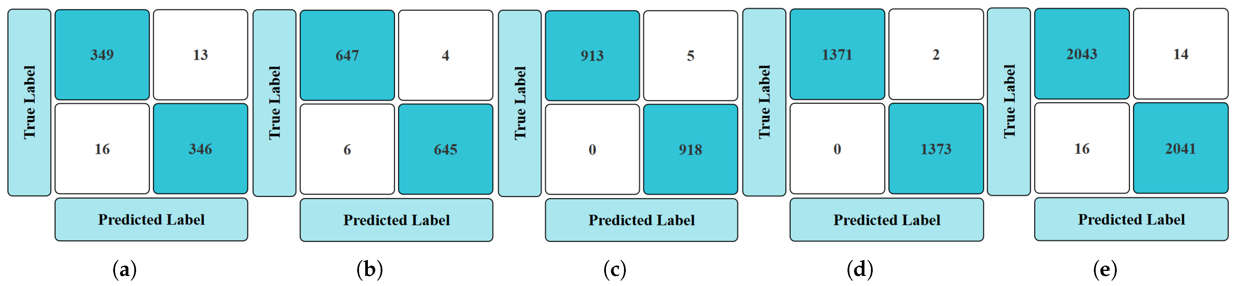 Information 16 00608 g018
