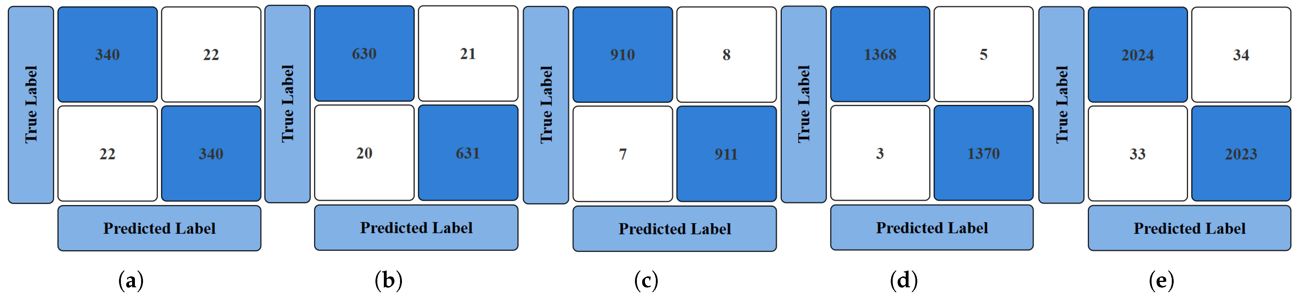 Information 16 00608 g019