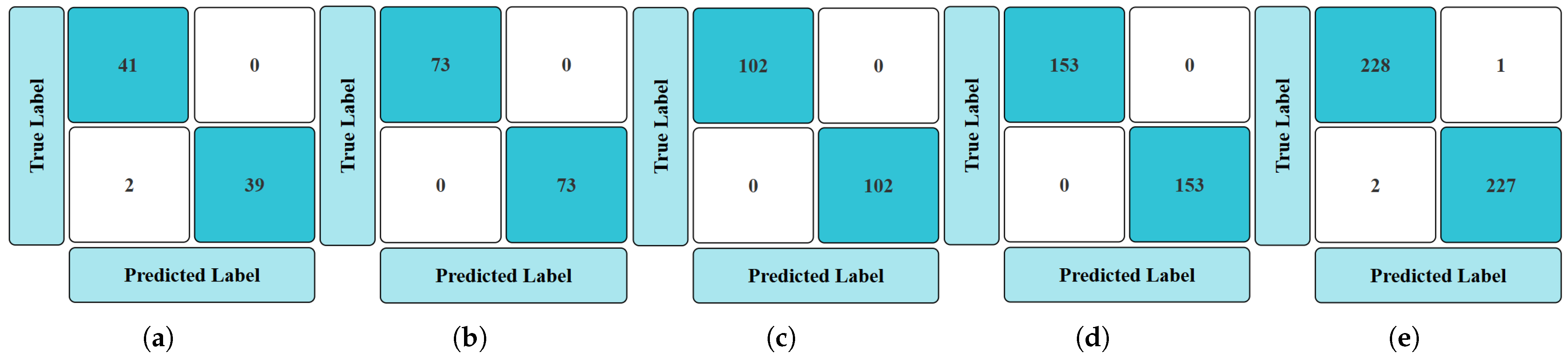 Information 16 00608 g020