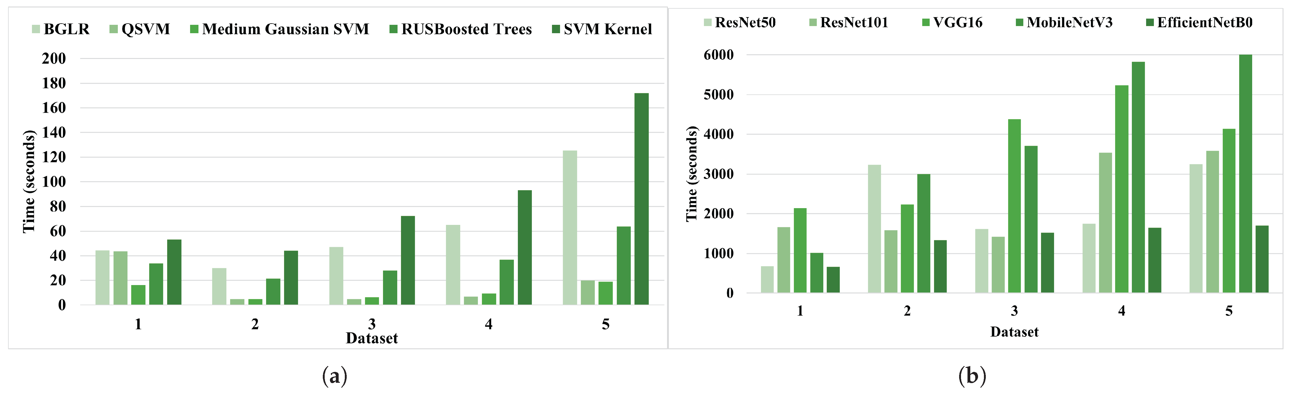 Information 16 00608 g022