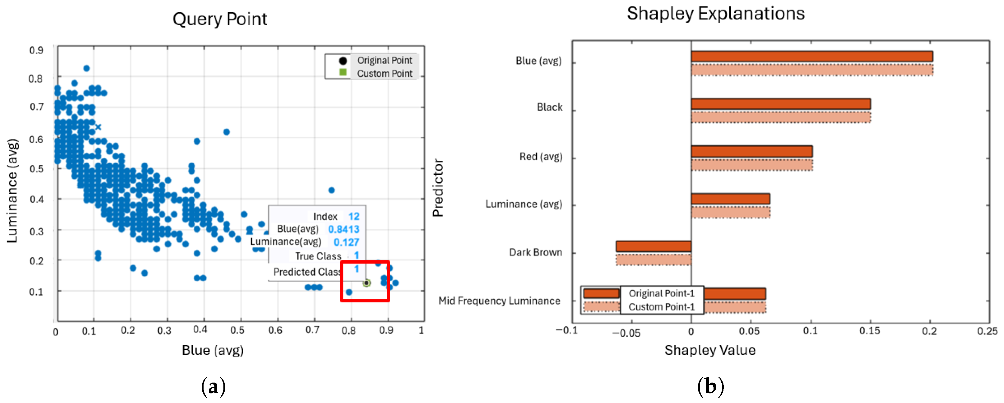 Information 16 00608 g026