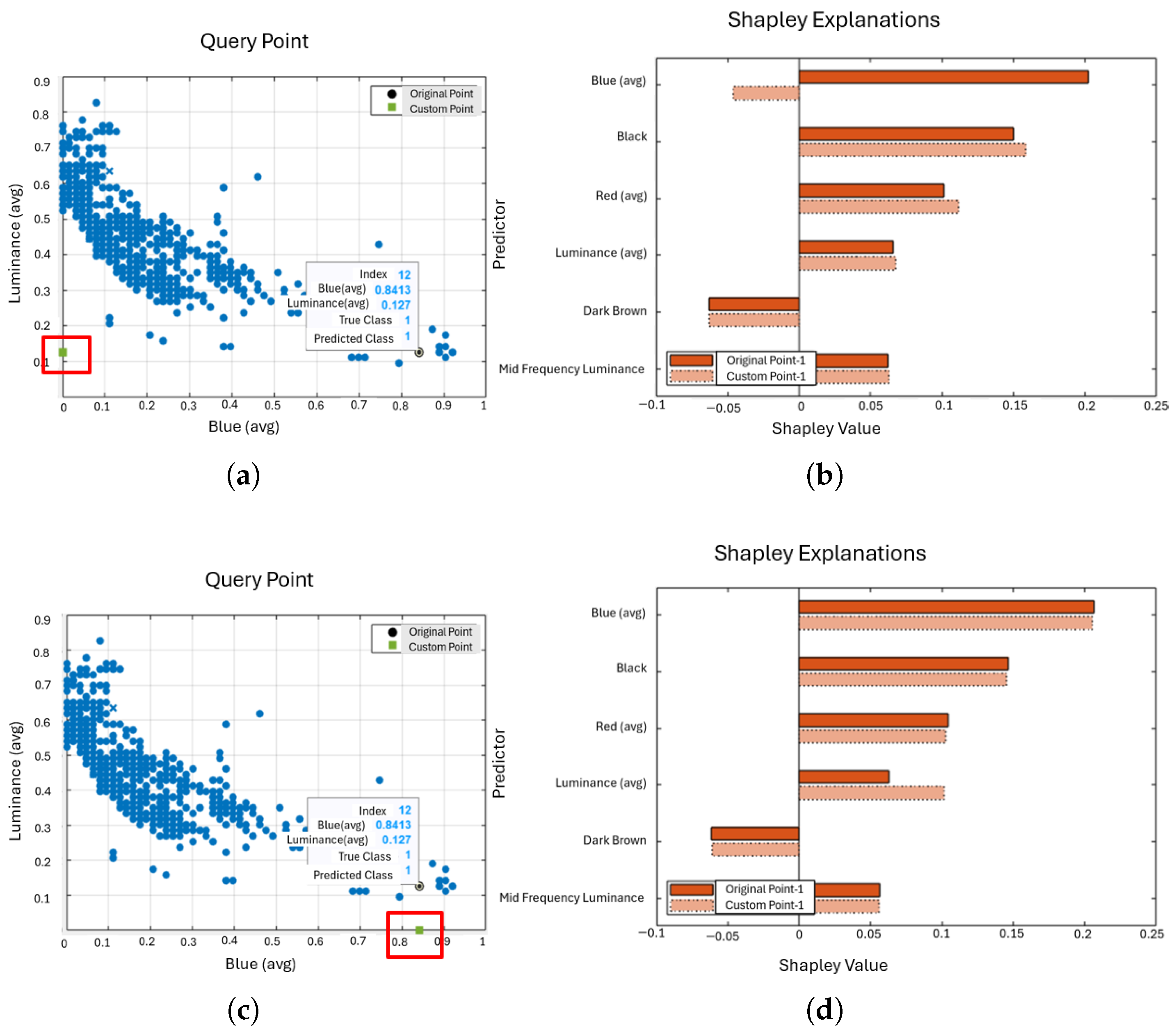 Information 16 00608 g027