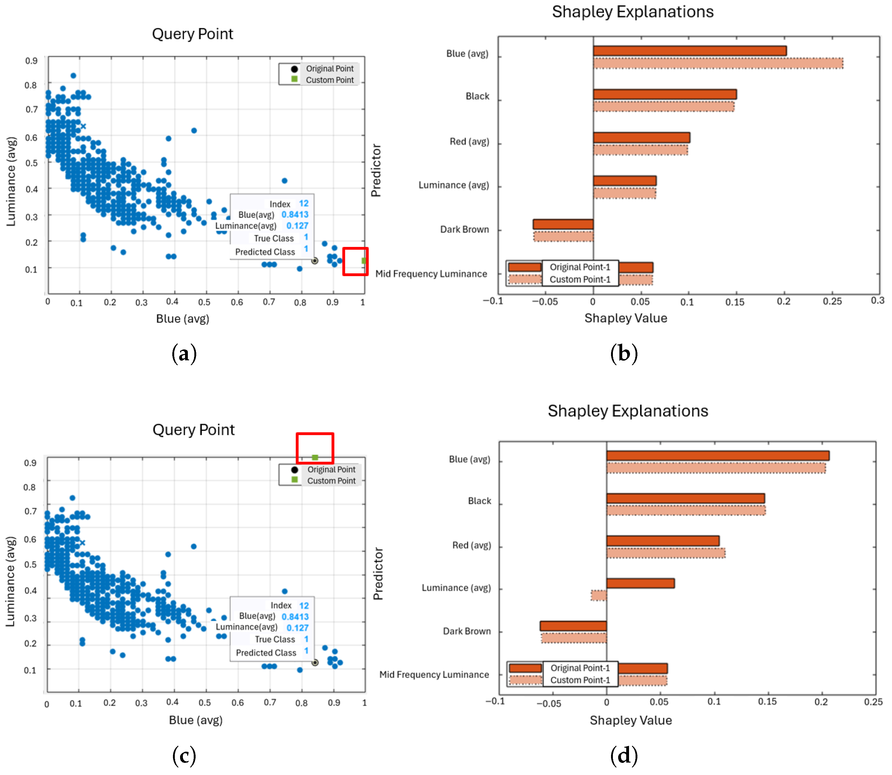 Information 16 00608 g028