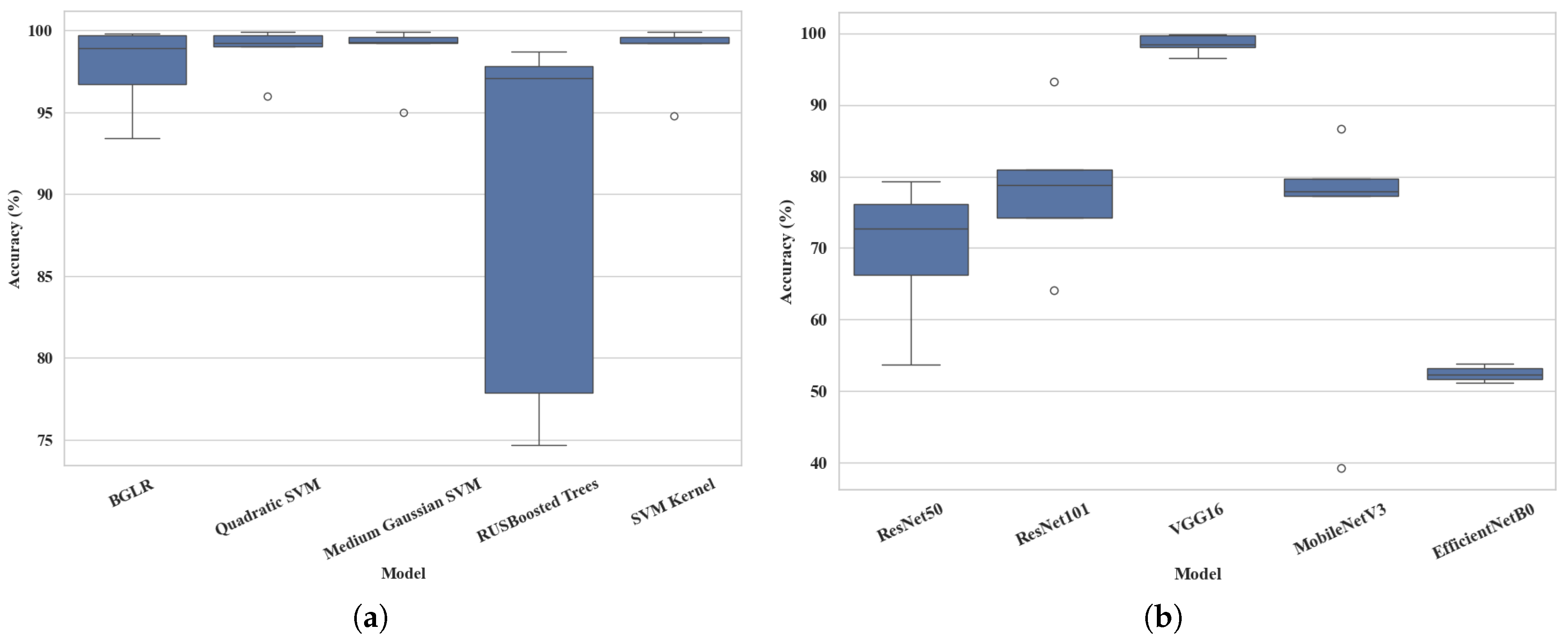Information 16 00608 g030