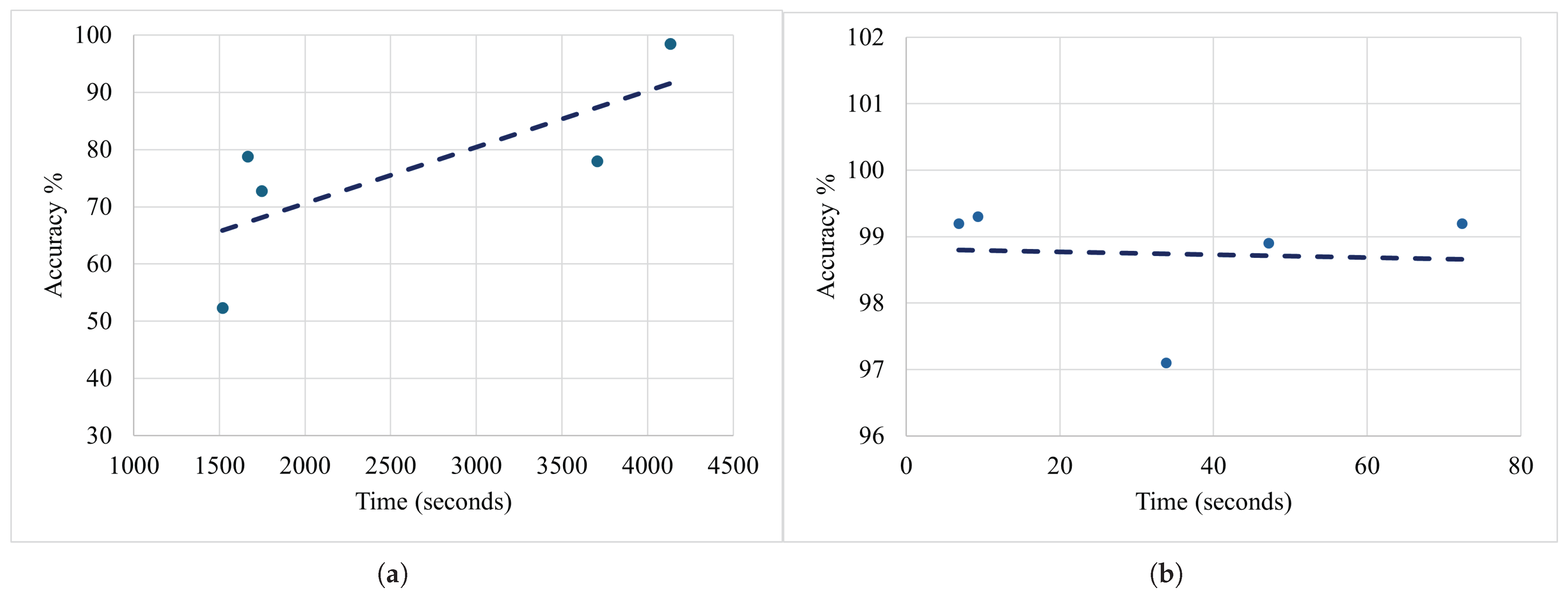 Information 16 00608 g031