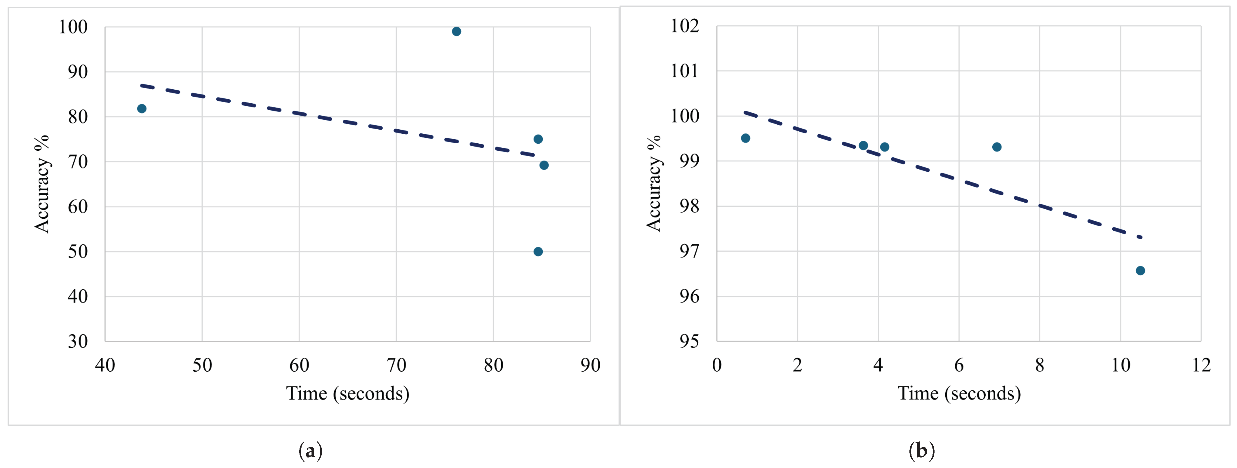 Information 16 00608 g032