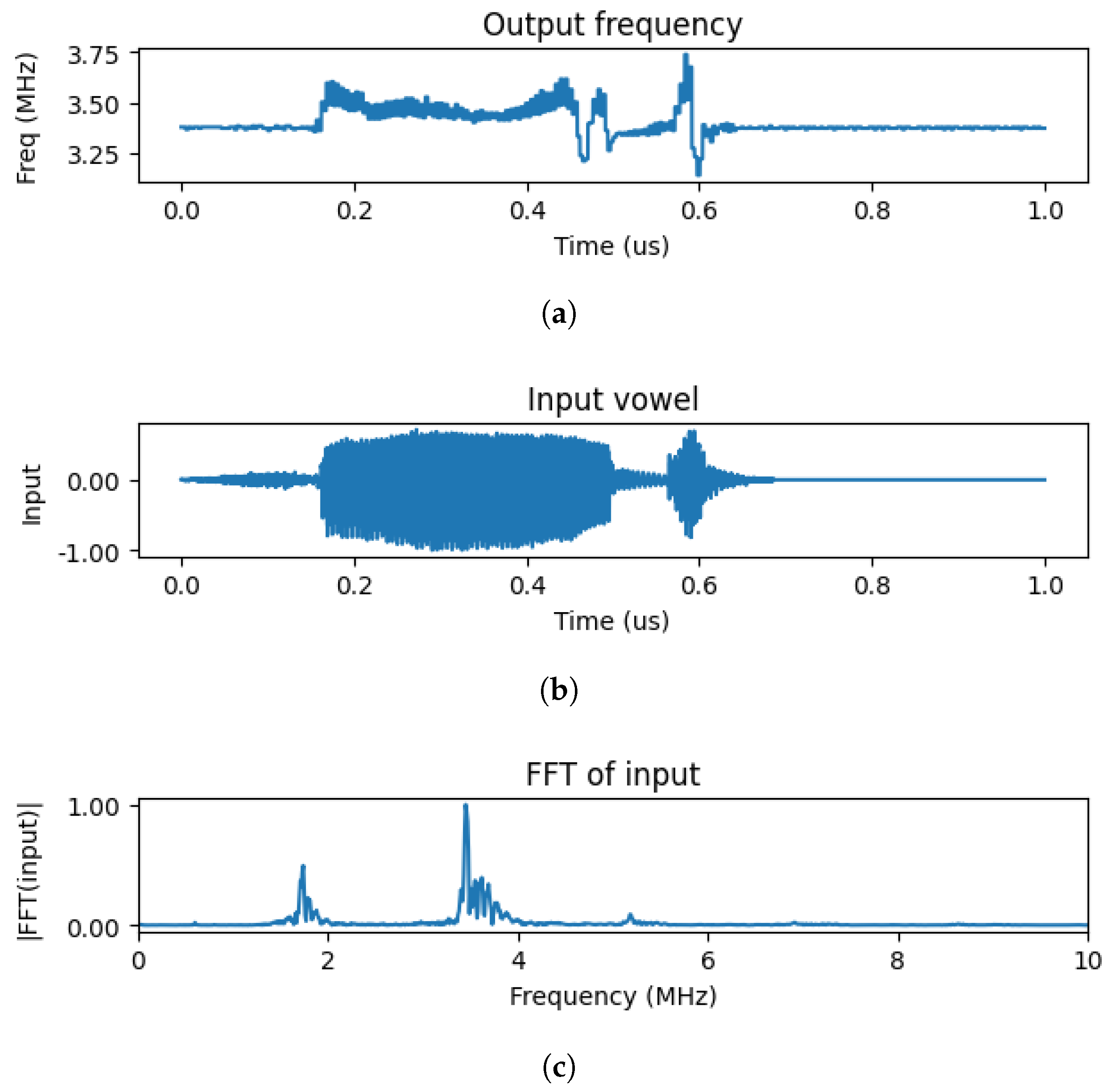 Information 16 00611 g004