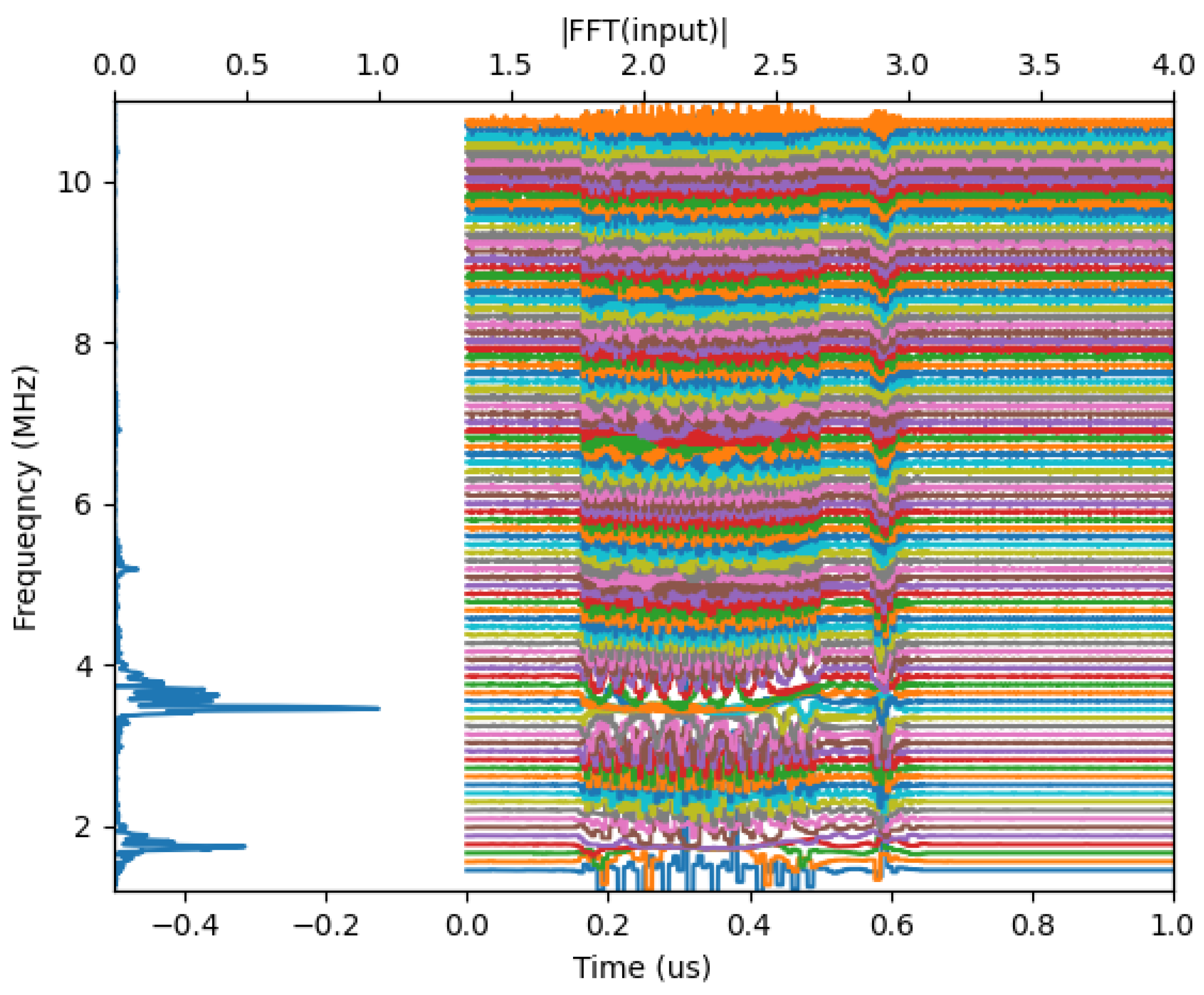 Information 16 00611 g005